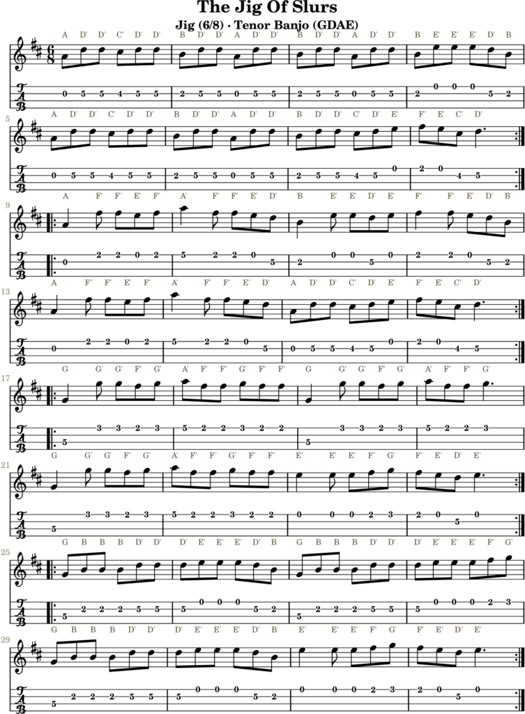 The Jig Of Slurs in D Major — Jig | Tenor Banjo TAB & D Whistle Fingering
