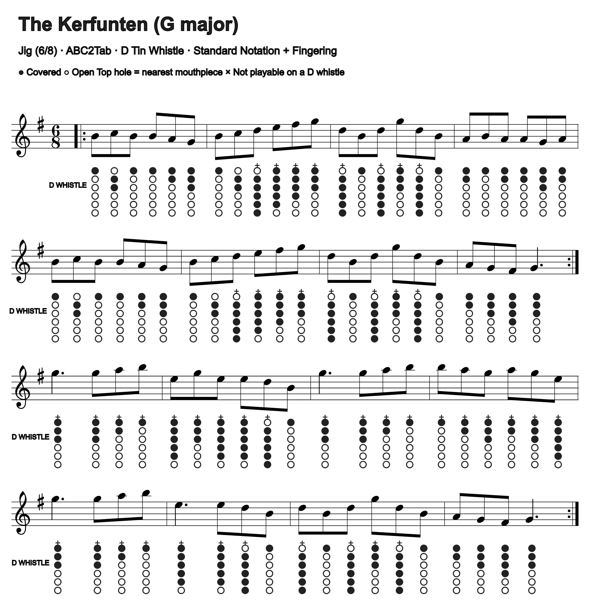 The Kerfunten: standard notation and D tin whistle fingering, four measures per line