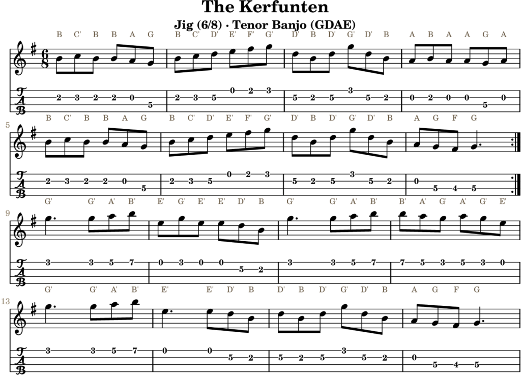The Kerfunten in G Major — Jig | Tenor Banjo TAB & D Whistle Fingering