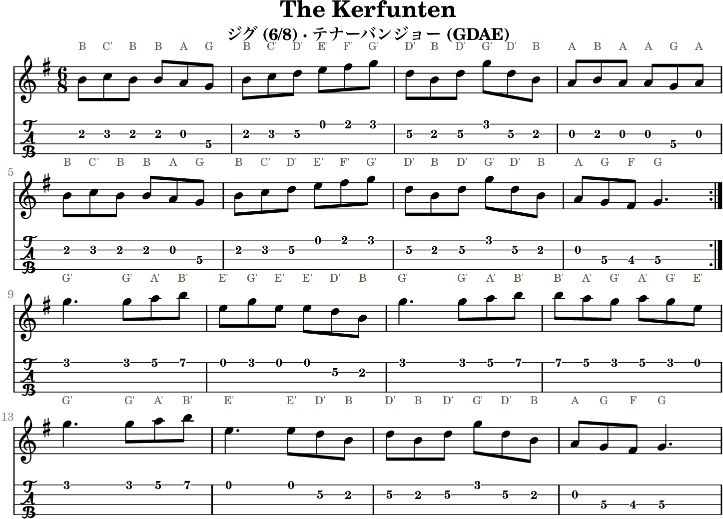 The Kerfunten GDAE tenor banjo TAB, four measures per line