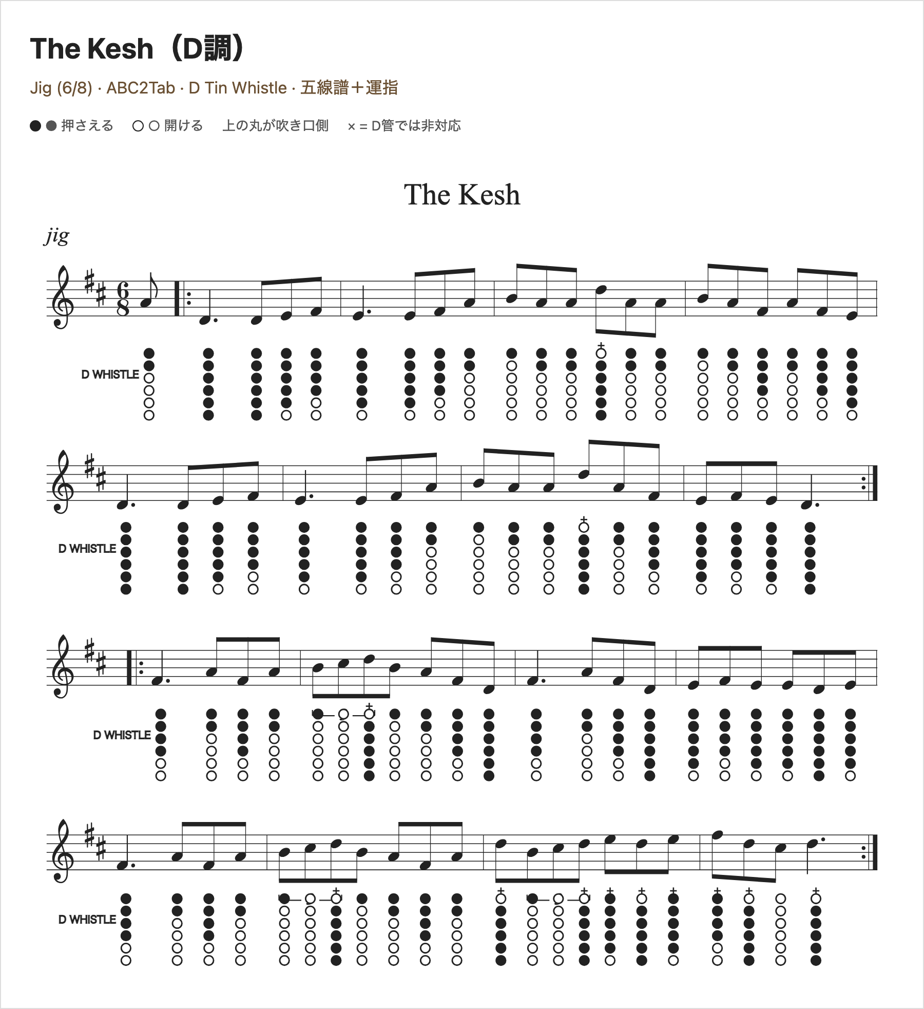 The Kesh D管ホイッスルの五線譜と6穴運指(1列4小節)