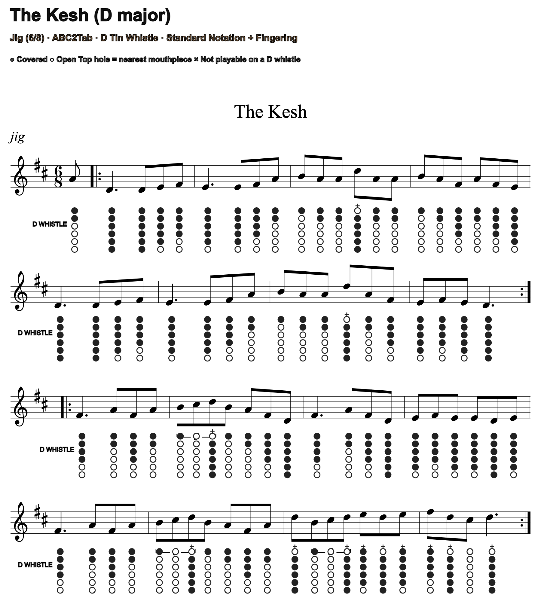 The Kesh in D: standard notation and six-hole D whistle fingering, four measures per line