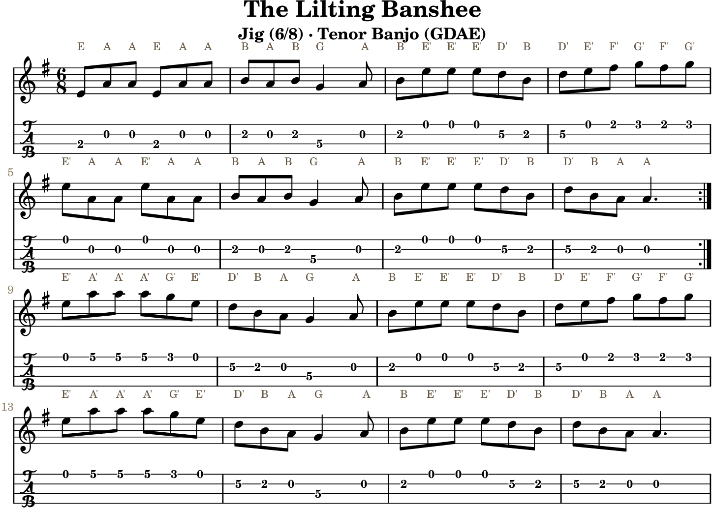 The Lilting Banshee GDAE tenor banjo TAB, four measures per line