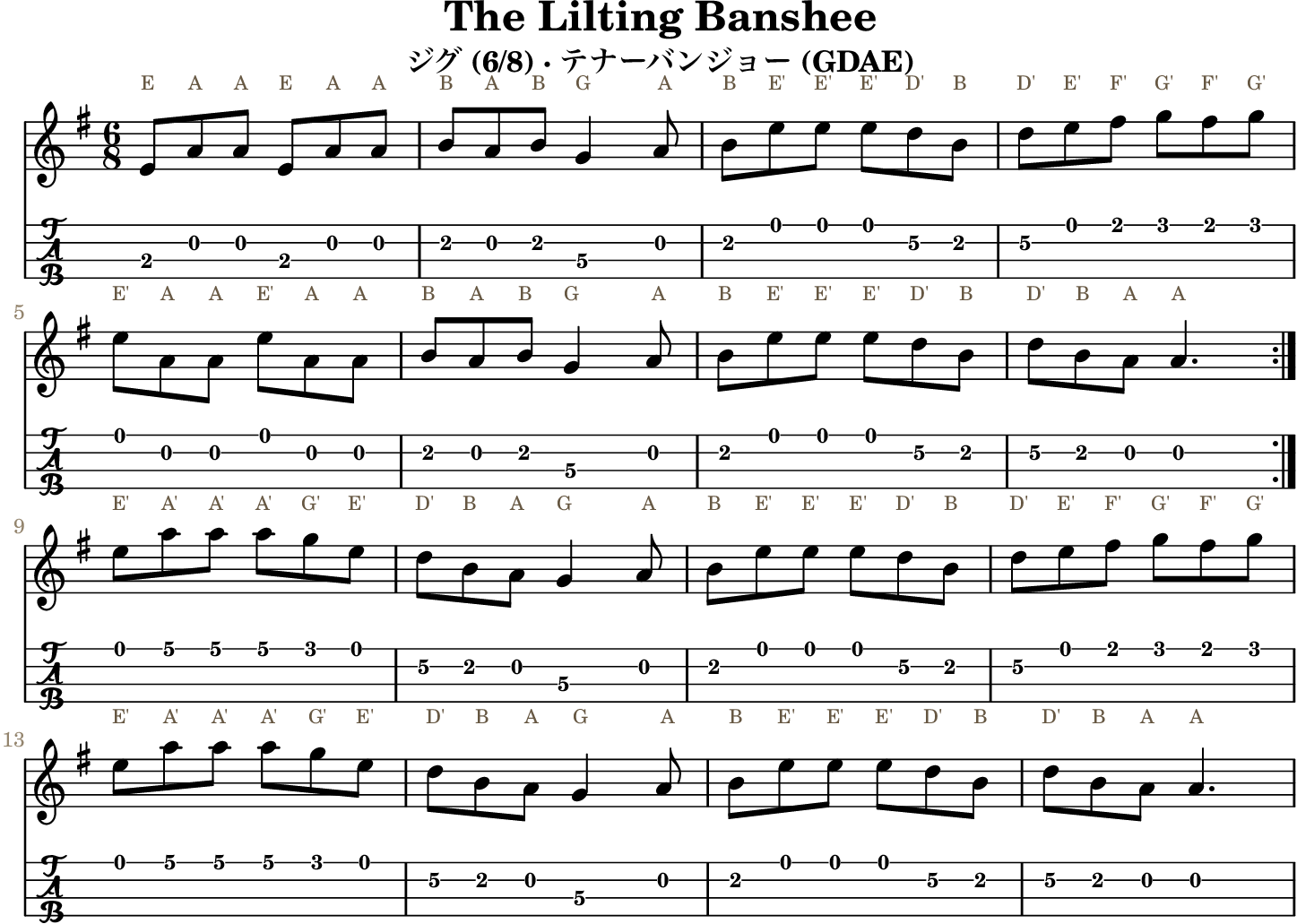 The Lilting Bansheeの五線譜とGDAEテナーバンジョーTAB、1段4小節