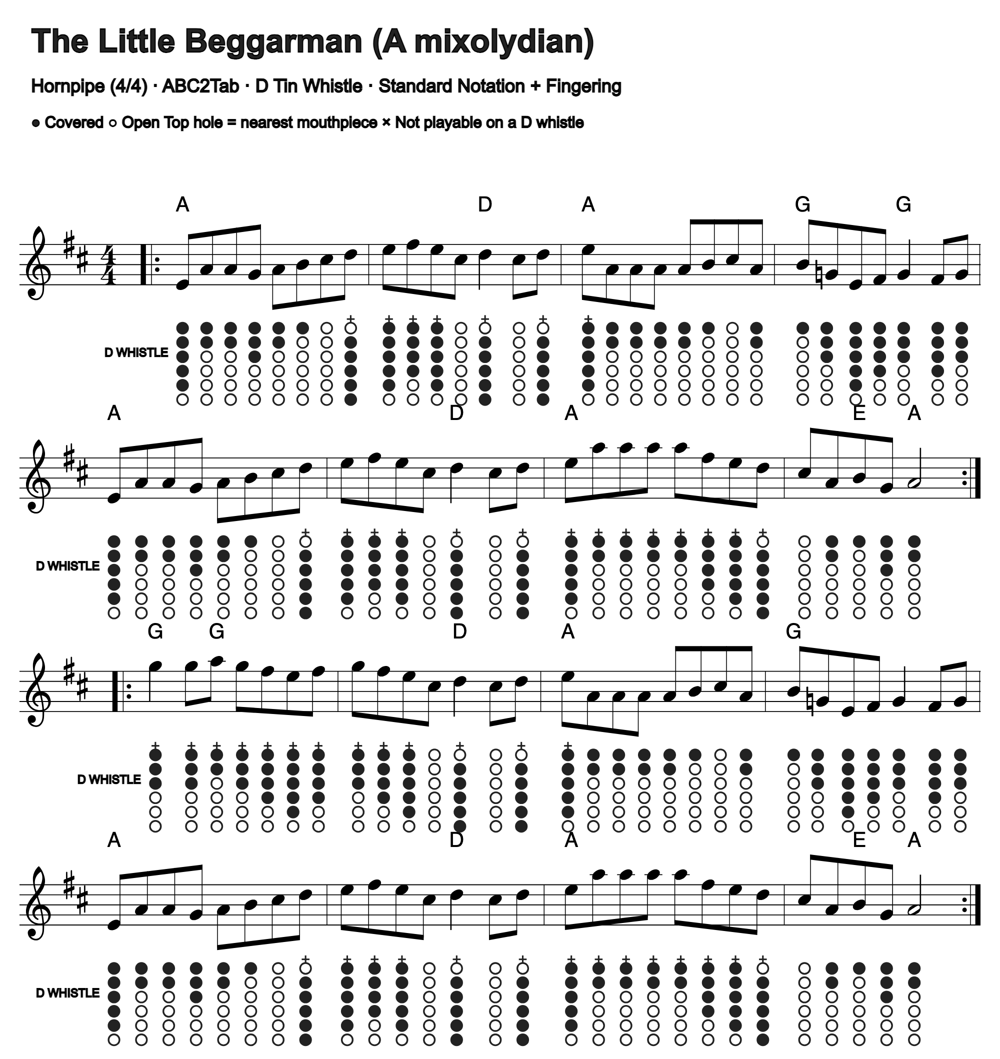 The Little Beggarman: standard notation and D tin whistle fingering, four measures per line