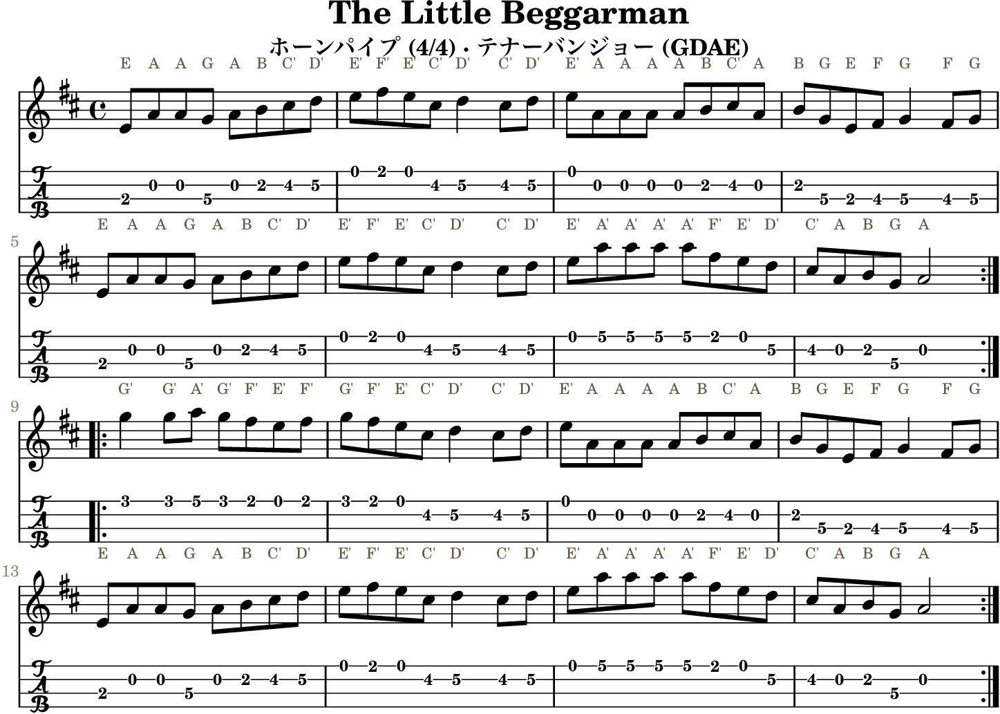 The Little Beggarman GDAE tenor banjo TAB, four measures per line