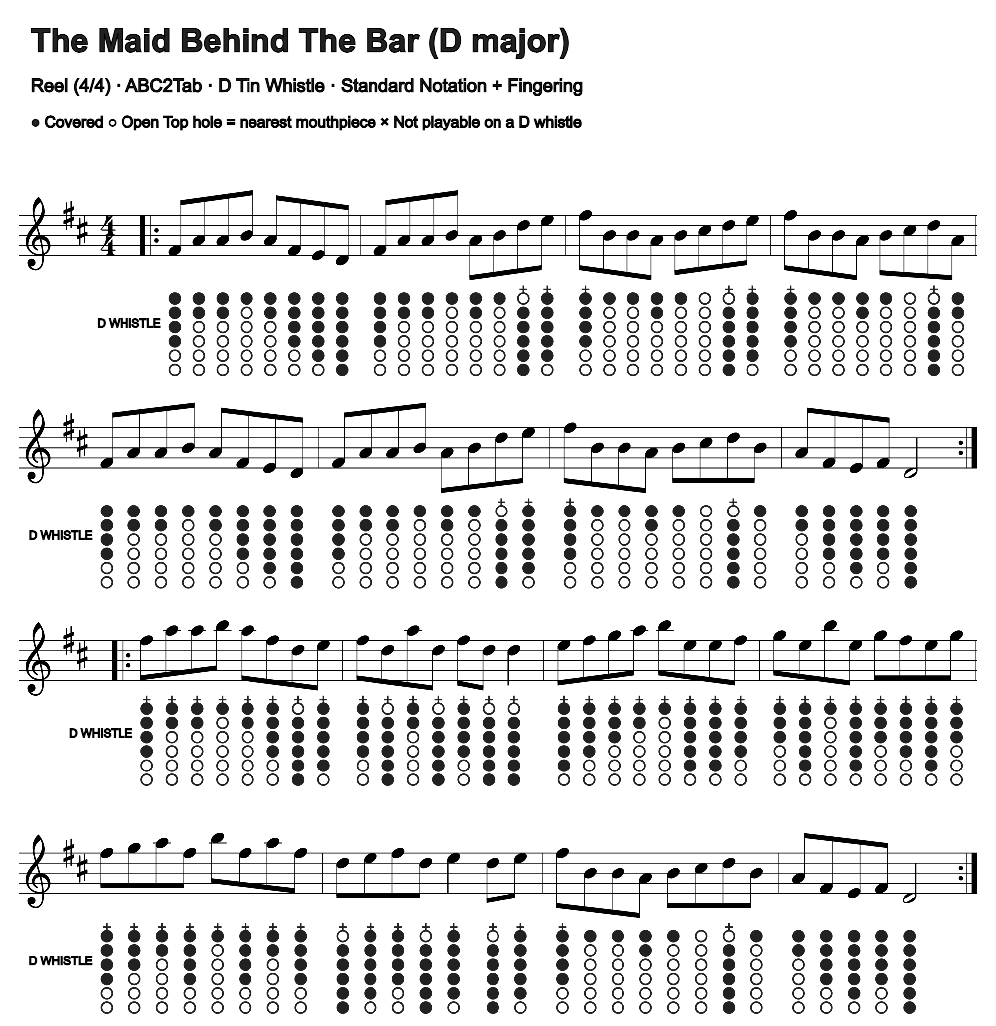 The Maid Behind The Bar: standard notation and D tin whistle fingering, four measures per line