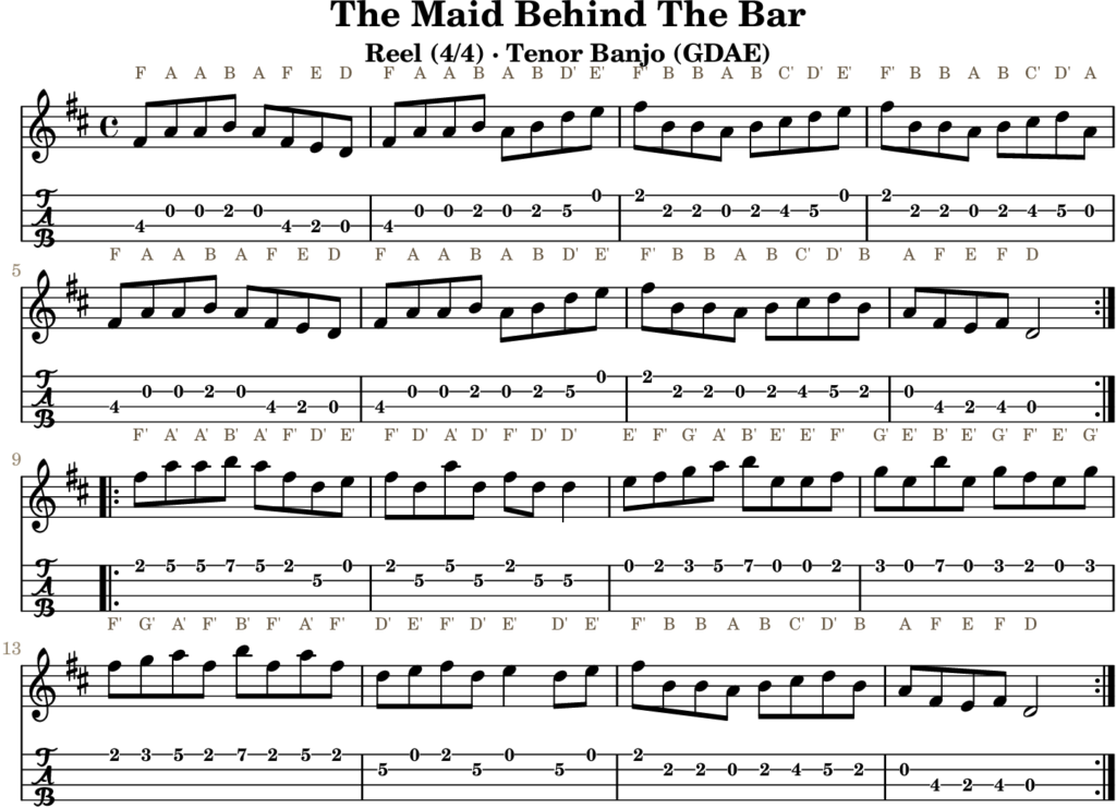 The Maid Behind The Bar in D Major — Reel | Tenor Banjo TAB & D Whistle Fingering