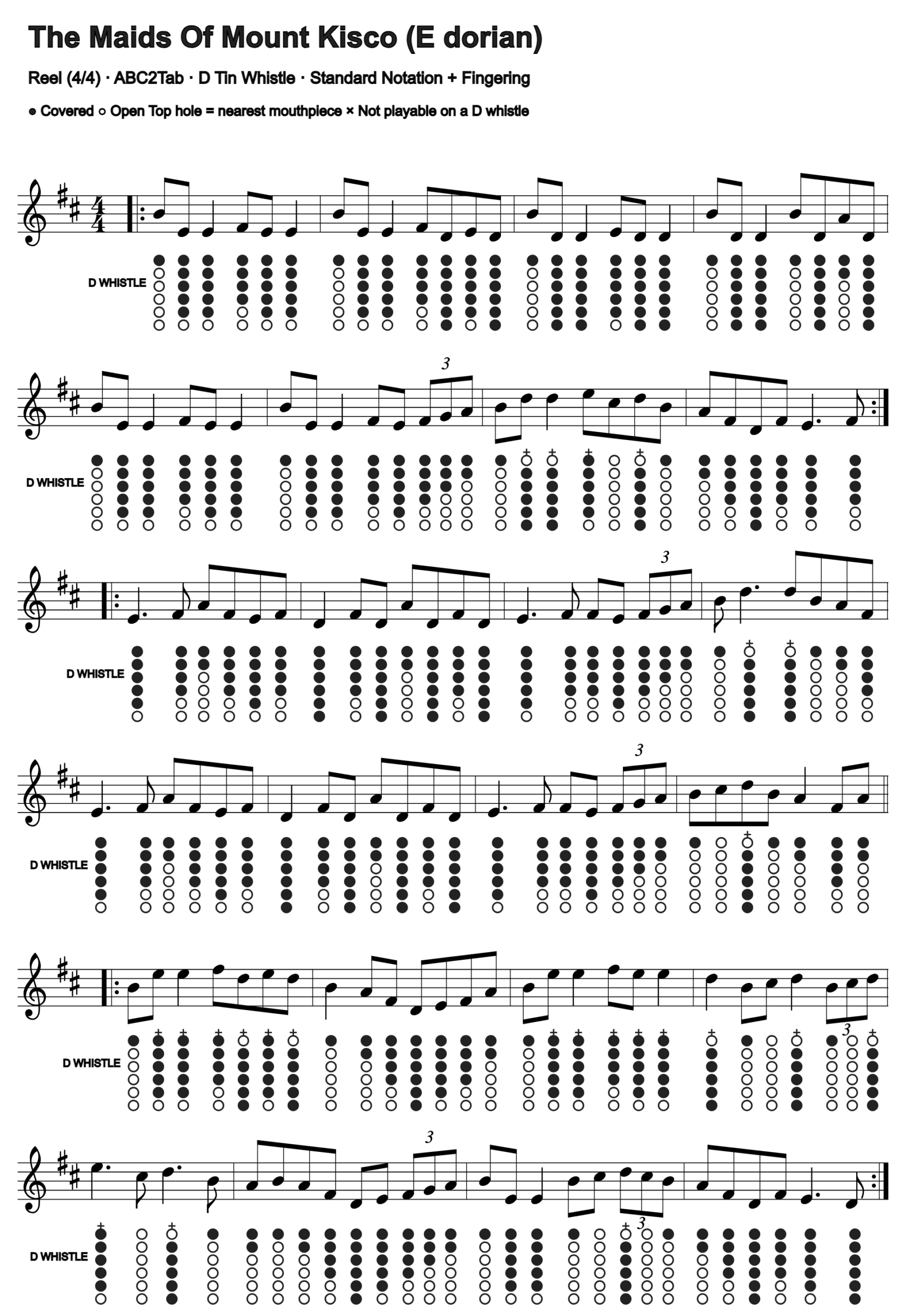 The Maids Of Mount Kisco: standard notation and D tin whistle fingering, four measures per line