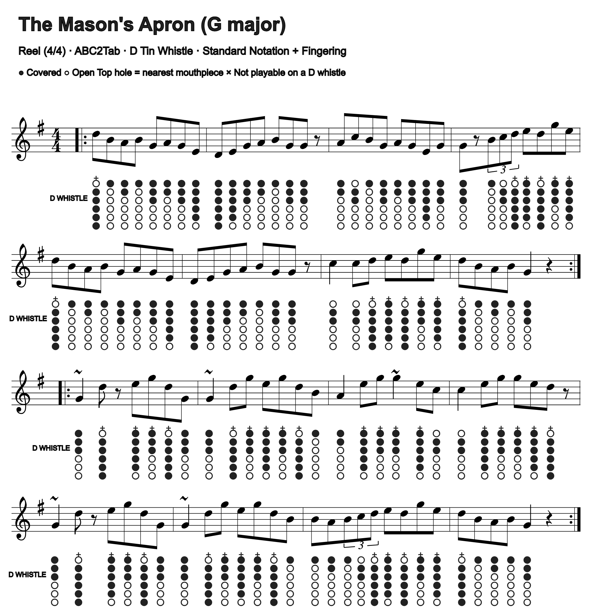 The Mason's Apron: standard notation and D tin whistle fingering, four measures per line