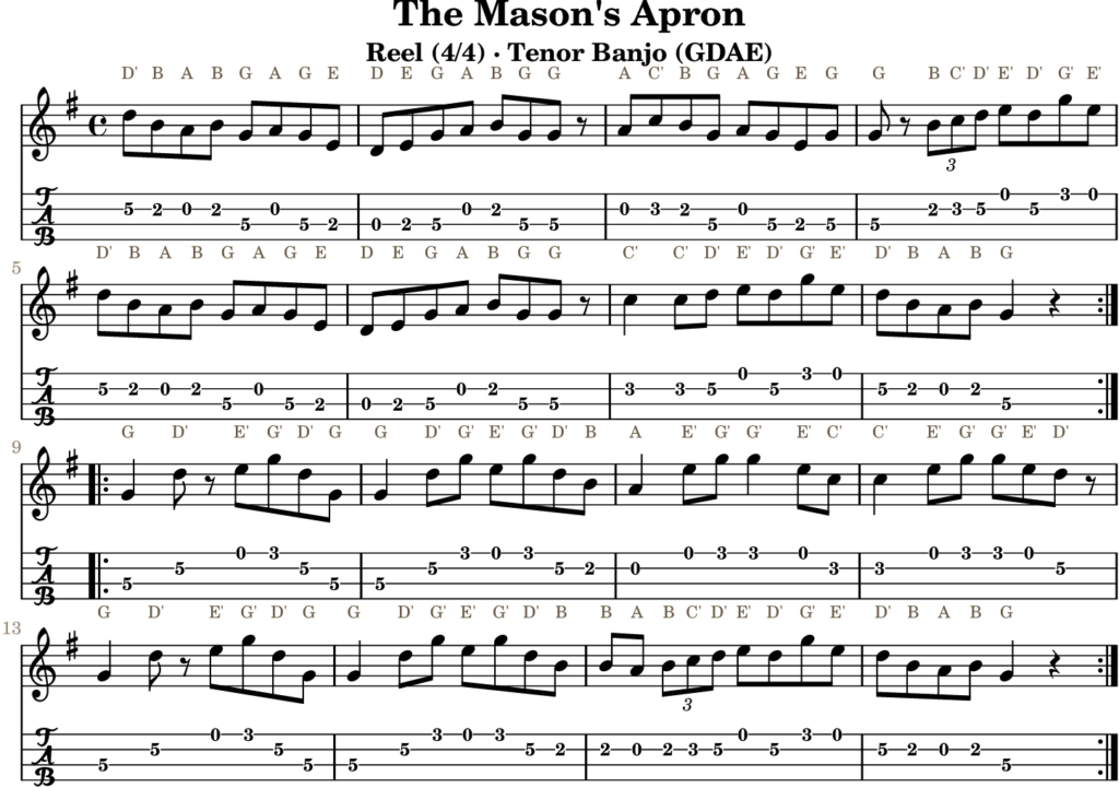 The Mason’s Apron in G Major — Reel | Tenor Banjo TAB & D Whistle Fingering