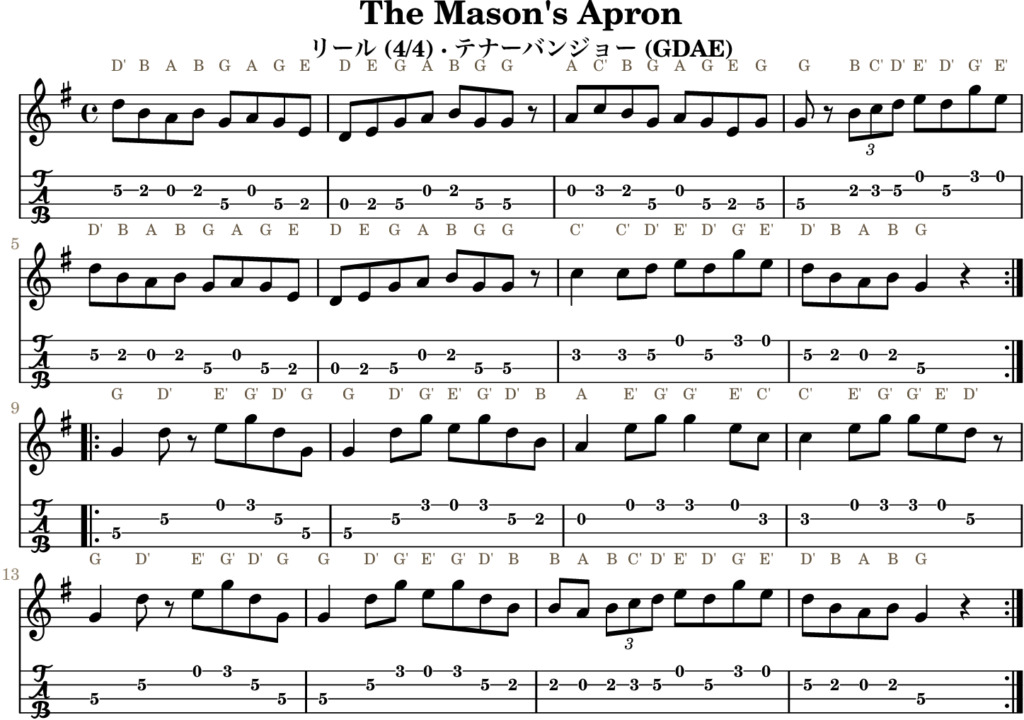 The Mason’s Apron(Gメジャー・Reel)|バンジョーTABとD管ホイッスル運指