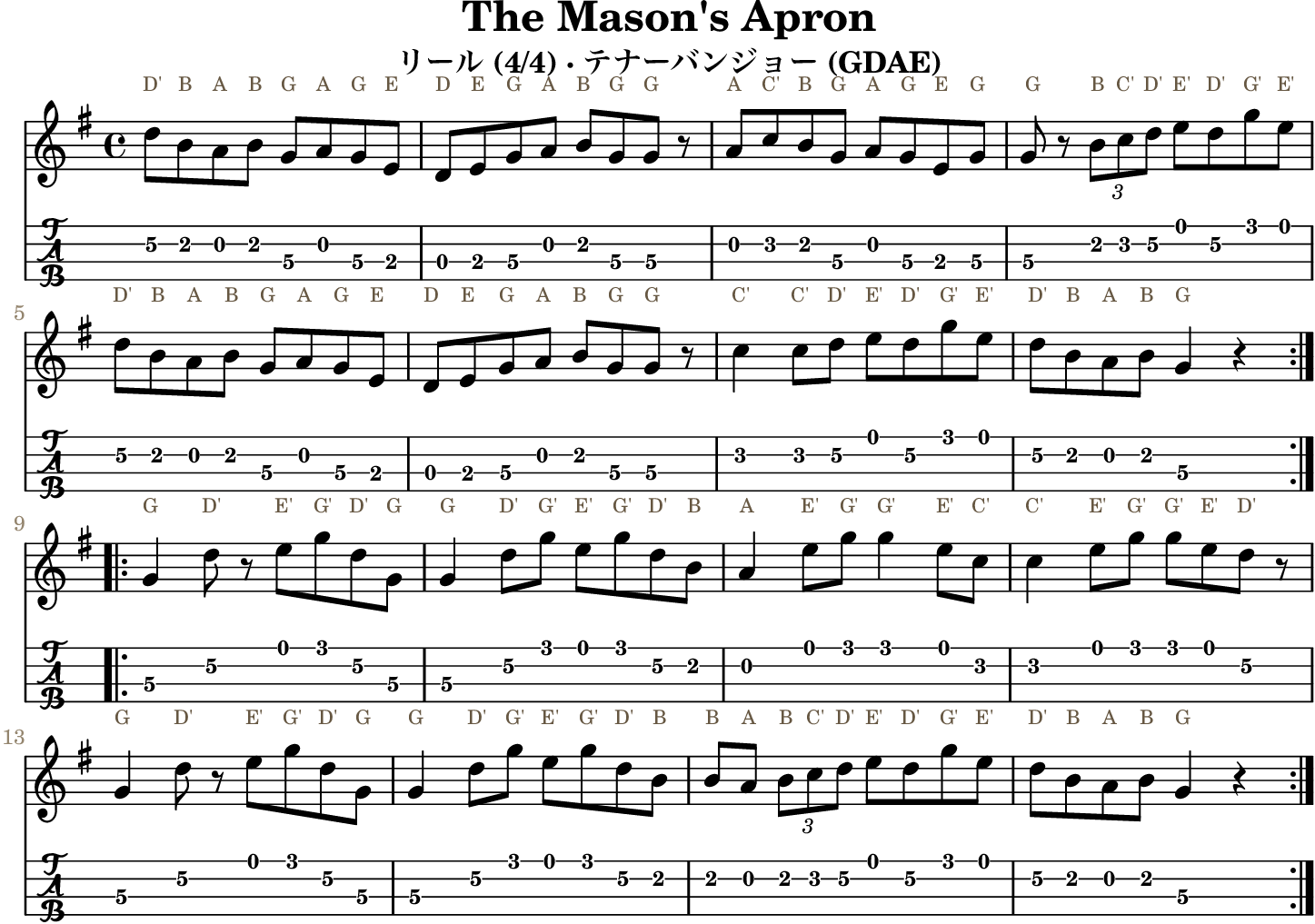 The Mason's Apron GDAE tenor banjo TAB, four measures per line