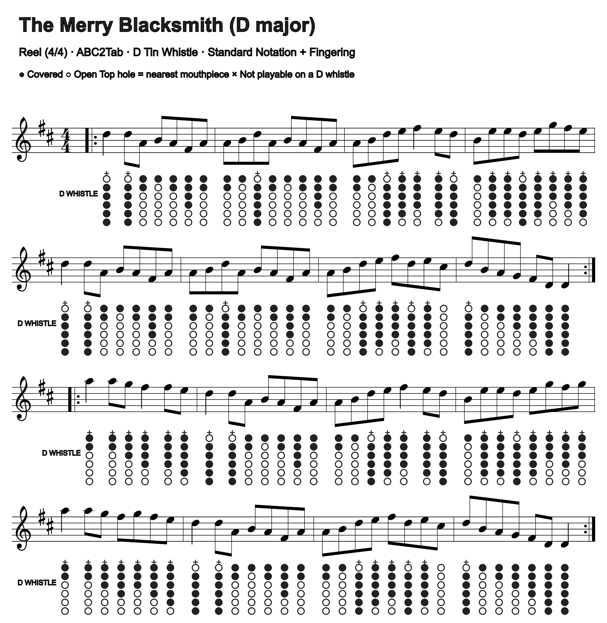 The Merry Blacksmith: standard notation and D tin whistle fingering, four measures per line