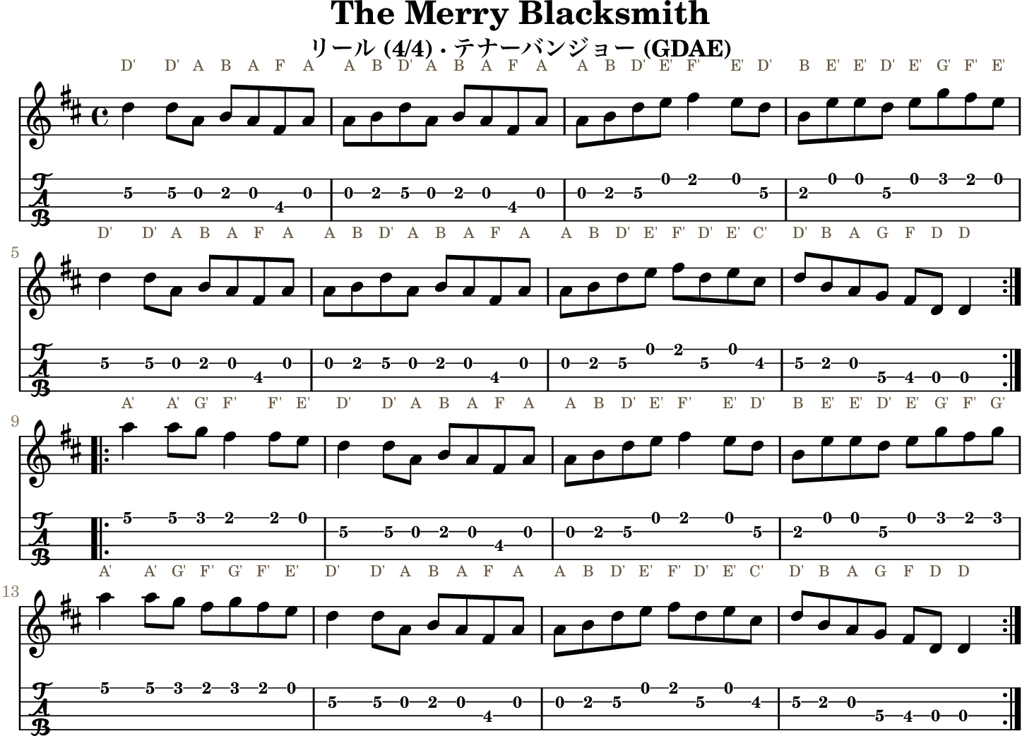 The Merry Blacksmith GDAE tenor banjo TAB, four measures per line