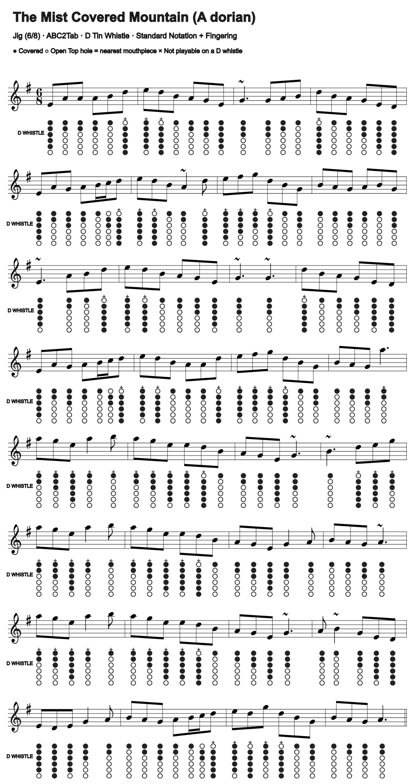 The Mist Covered Mountain: standard notation and D tin whistle fingering, four measures per line