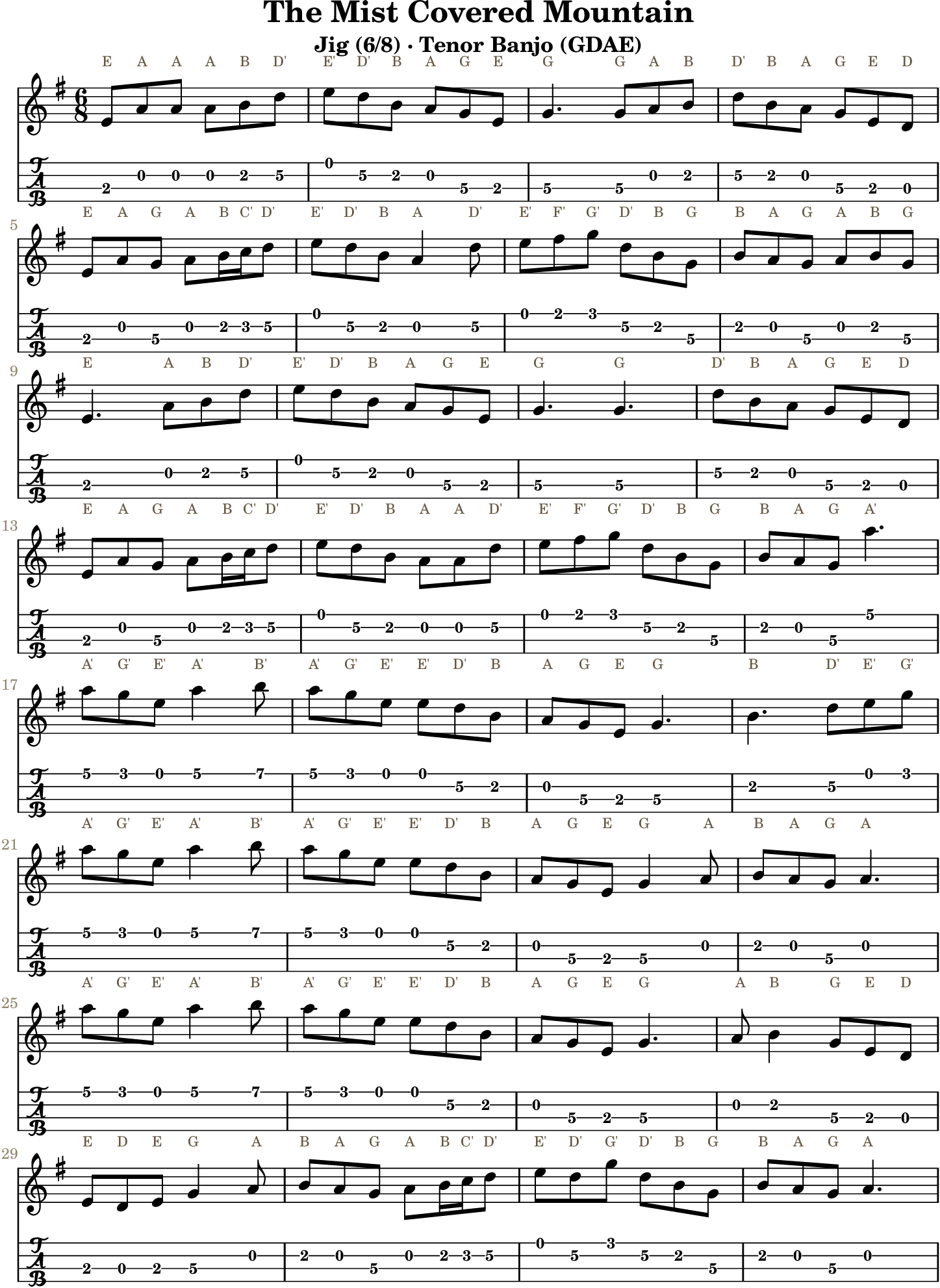 The Mist Covered Mountain GDAE tenor banjo TAB, four measures per line