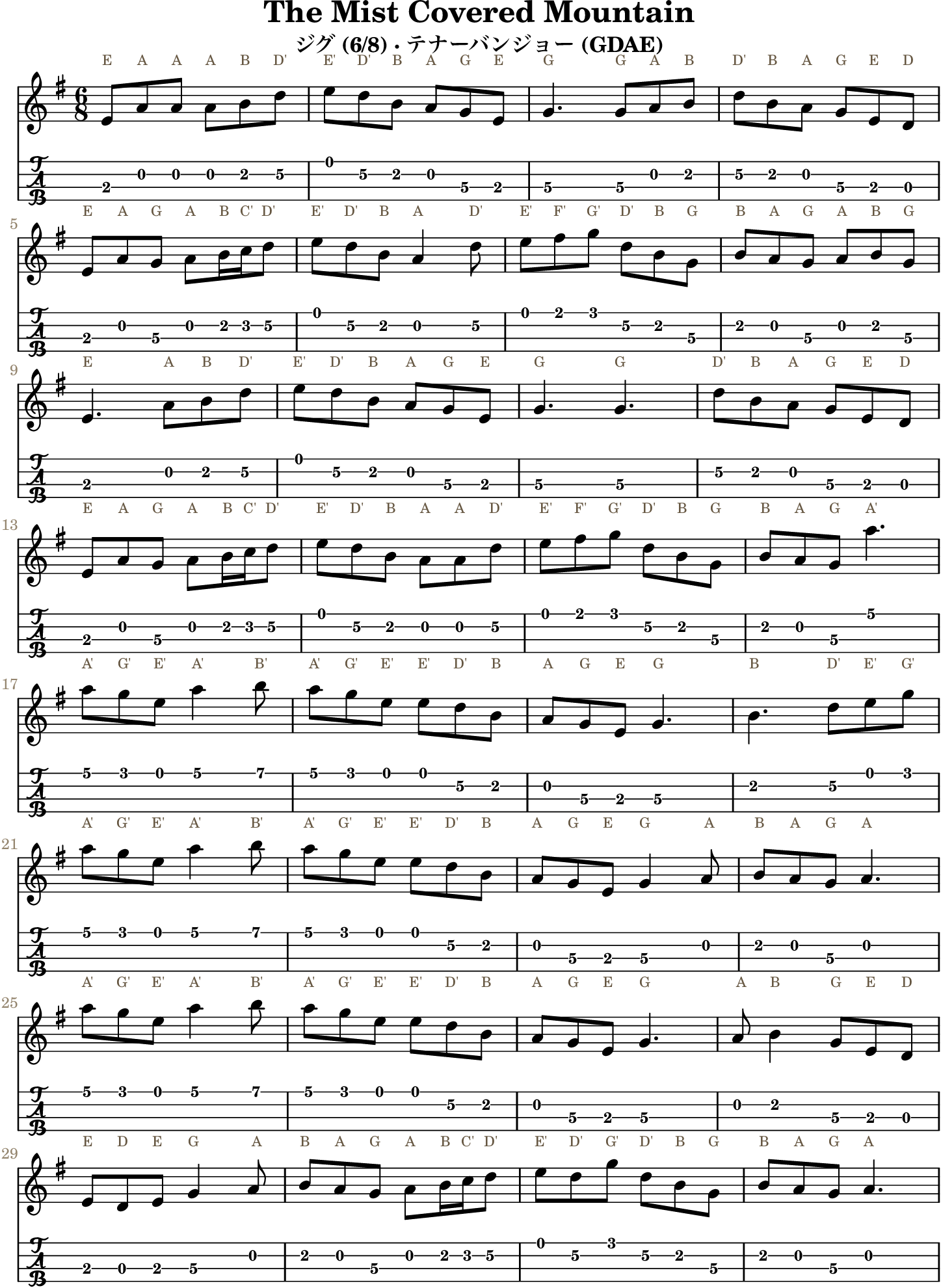 The Mist Covered Mountain GDAE tenor banjo TAB, four measures per line