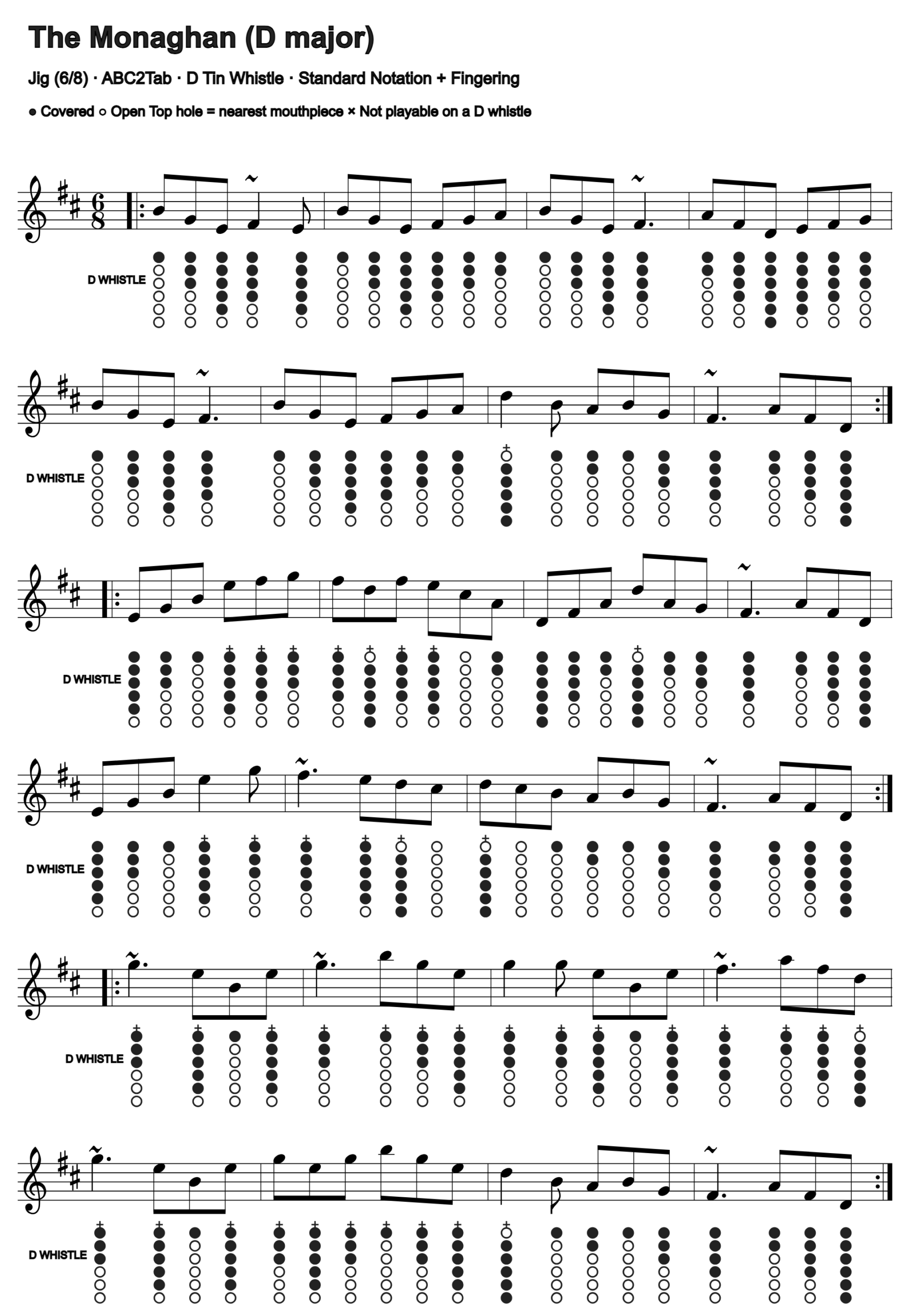 The Monaghan: standard notation and D tin whistle fingering, four measures per line