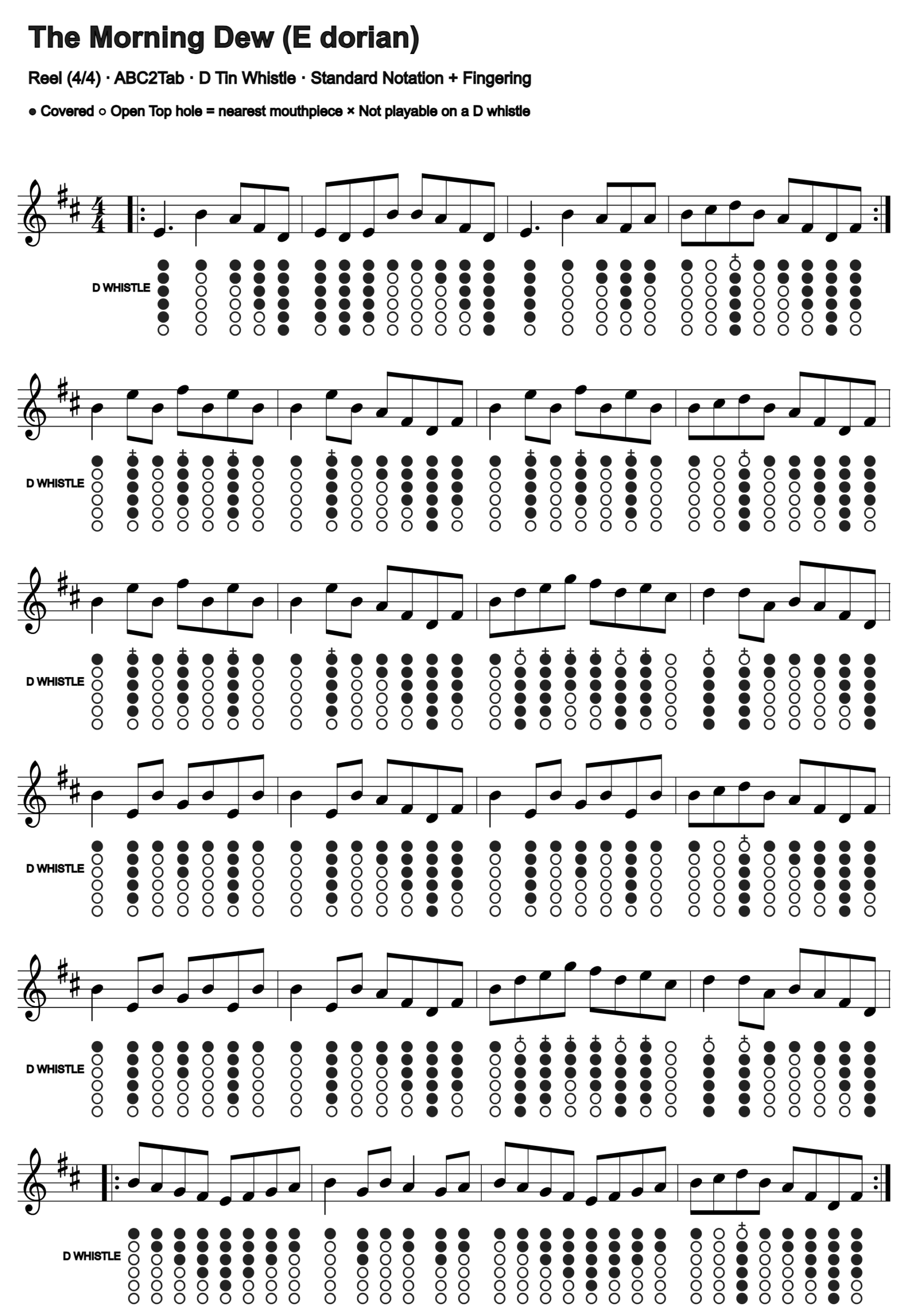 The Morning Dew: standard notation and D tin whistle fingering, four measures per line