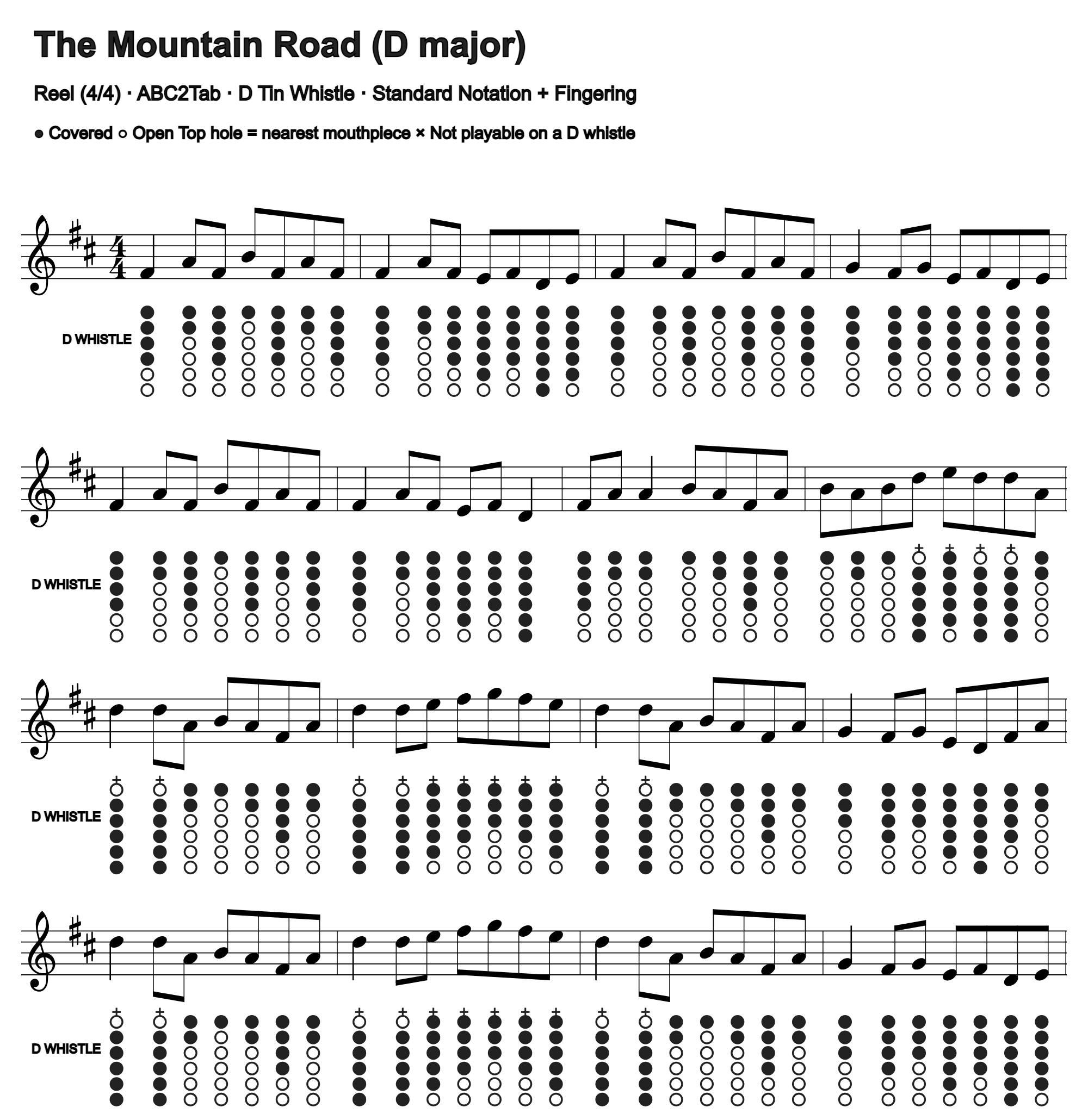 The Mountain Road: standard notation and D tin whistle fingering, four measures per line
