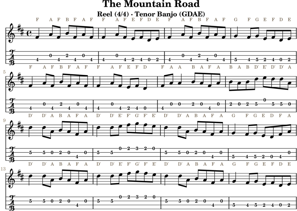 The Mountain Road in D Major — Reel | Tenor Banjo TAB & D Whistle Fingering