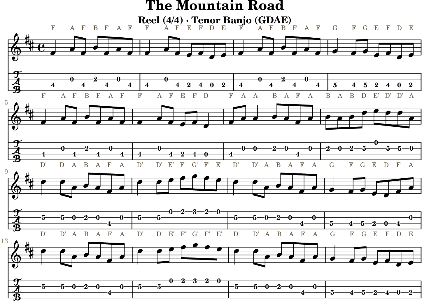 The Mountain Road GDAE tenor banjo TAB, four measures per line