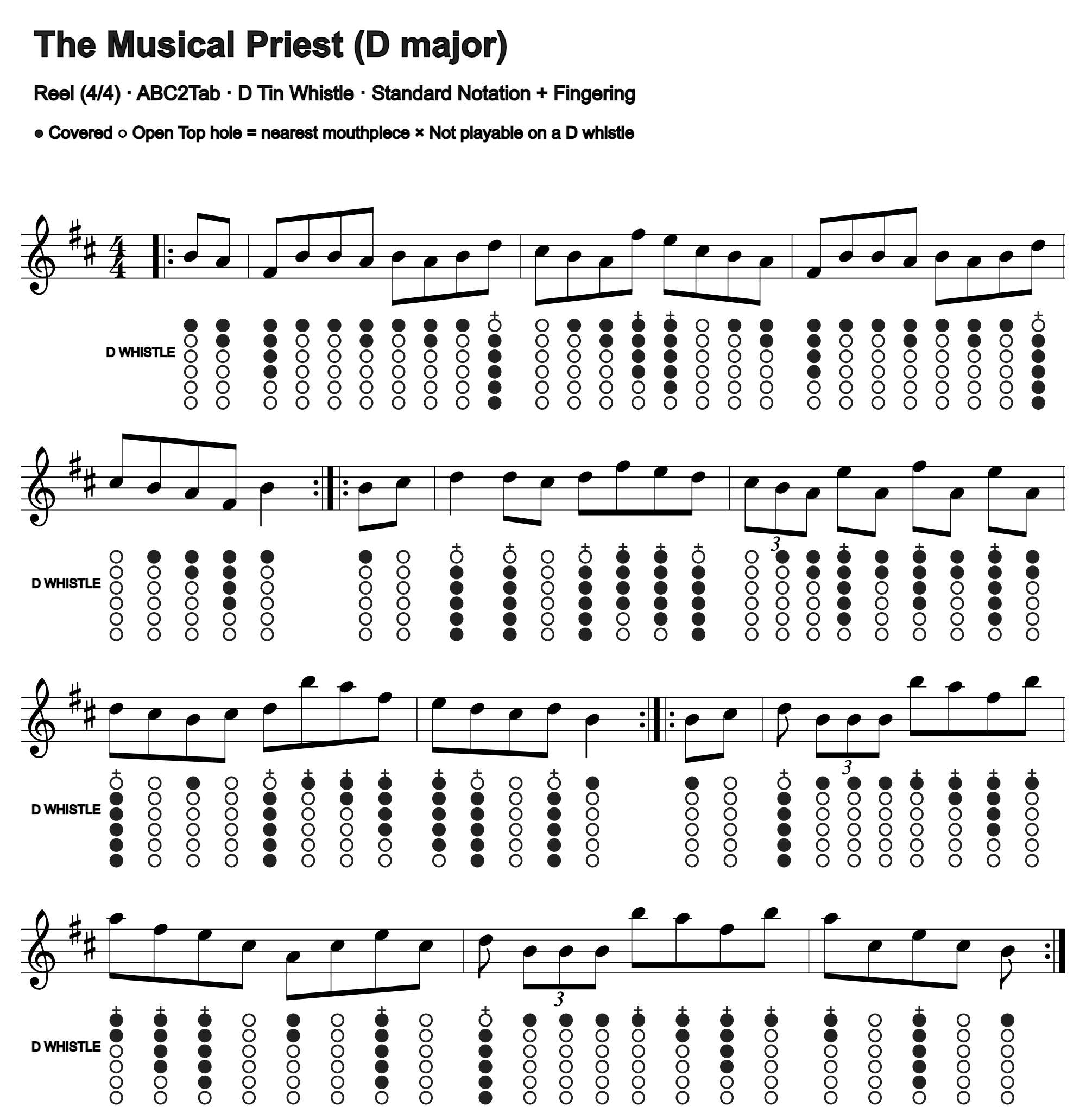 The Musical Priest: standard notation and D tin whistle fingering, four measures per line