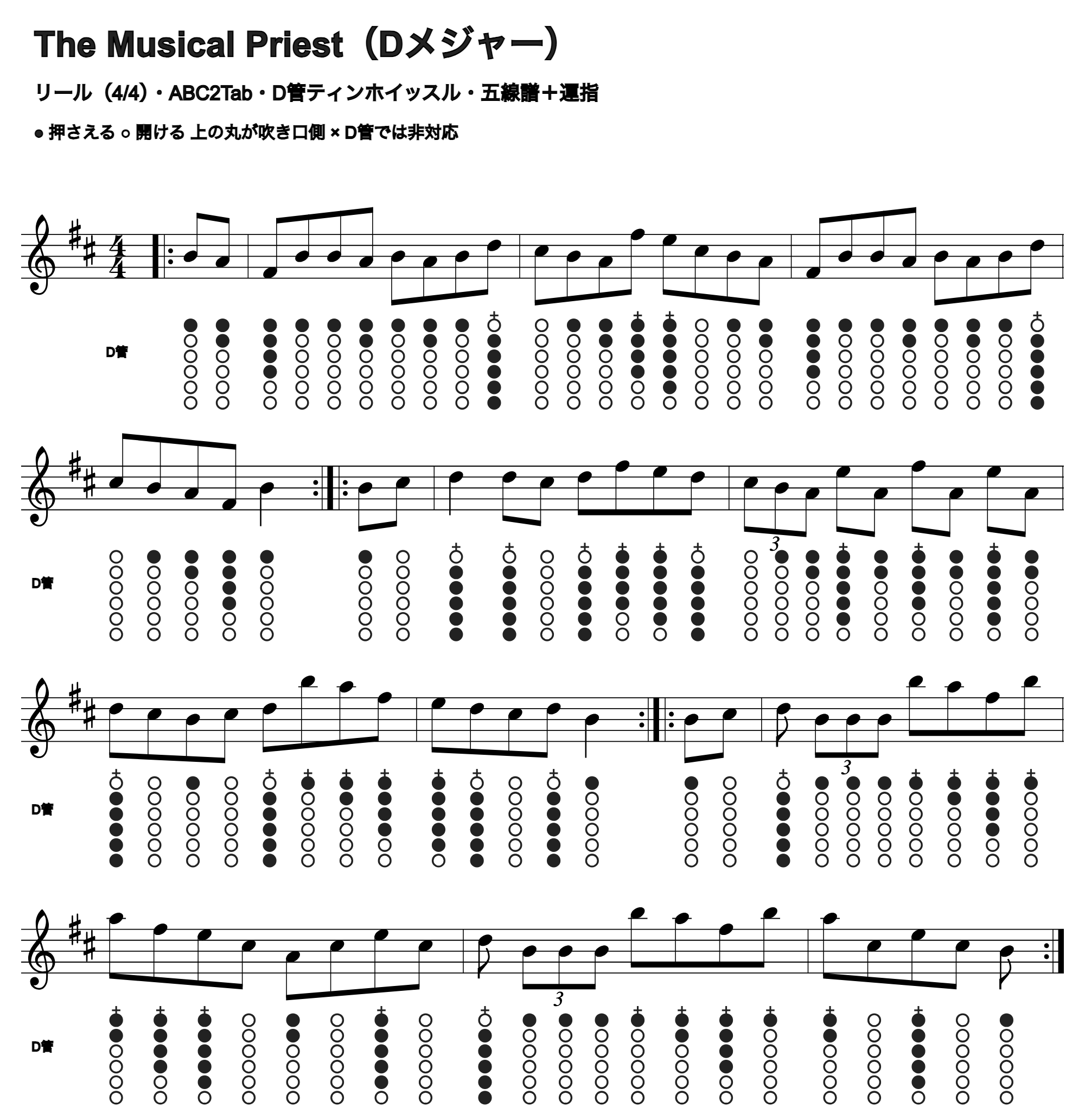 The Musical Priestの五線譜とD管ホイッスル運指、1段4小節