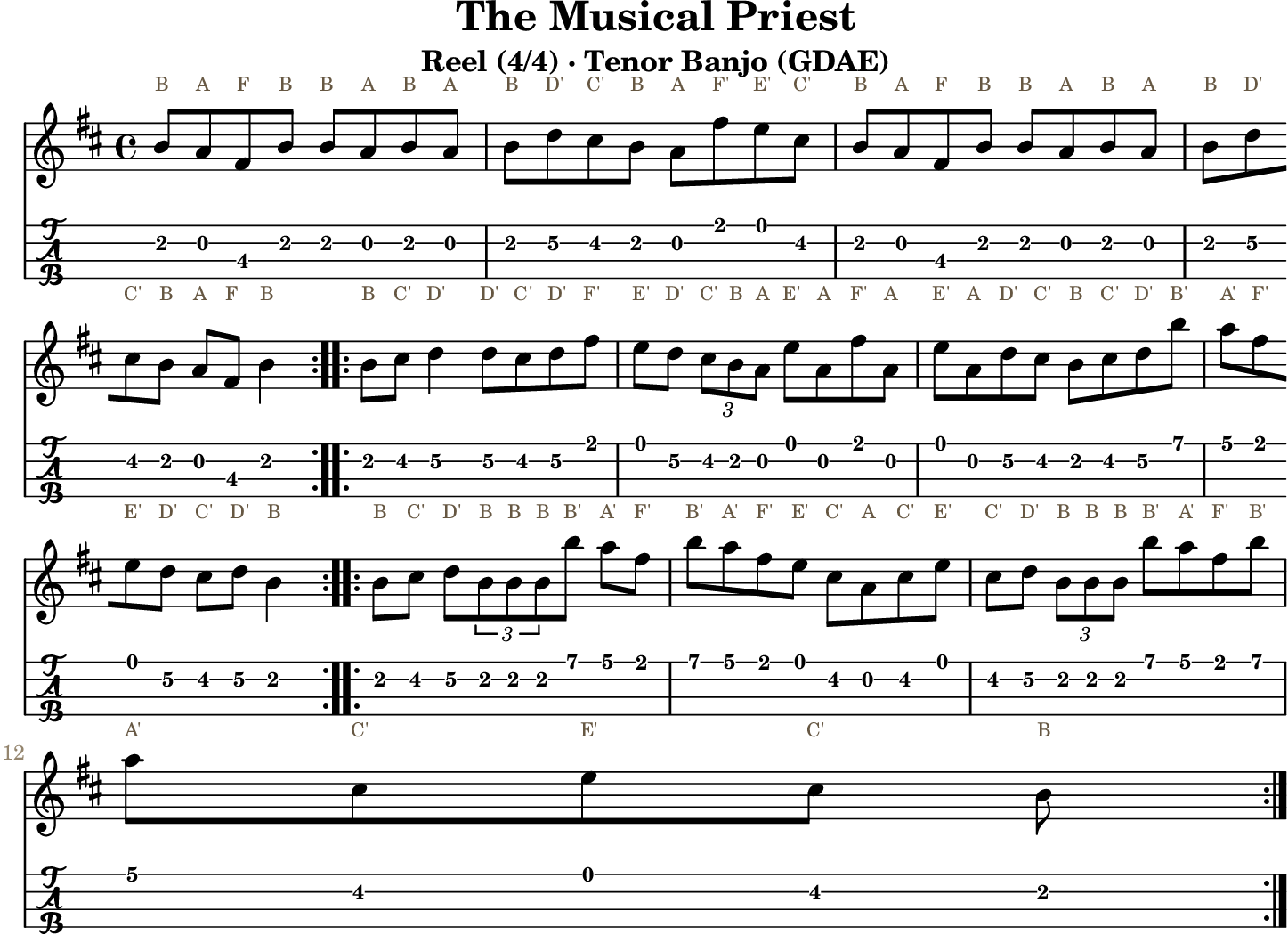 The Musical Priest: standard notation and GDAE tenor banjo TAB, four measures per line
