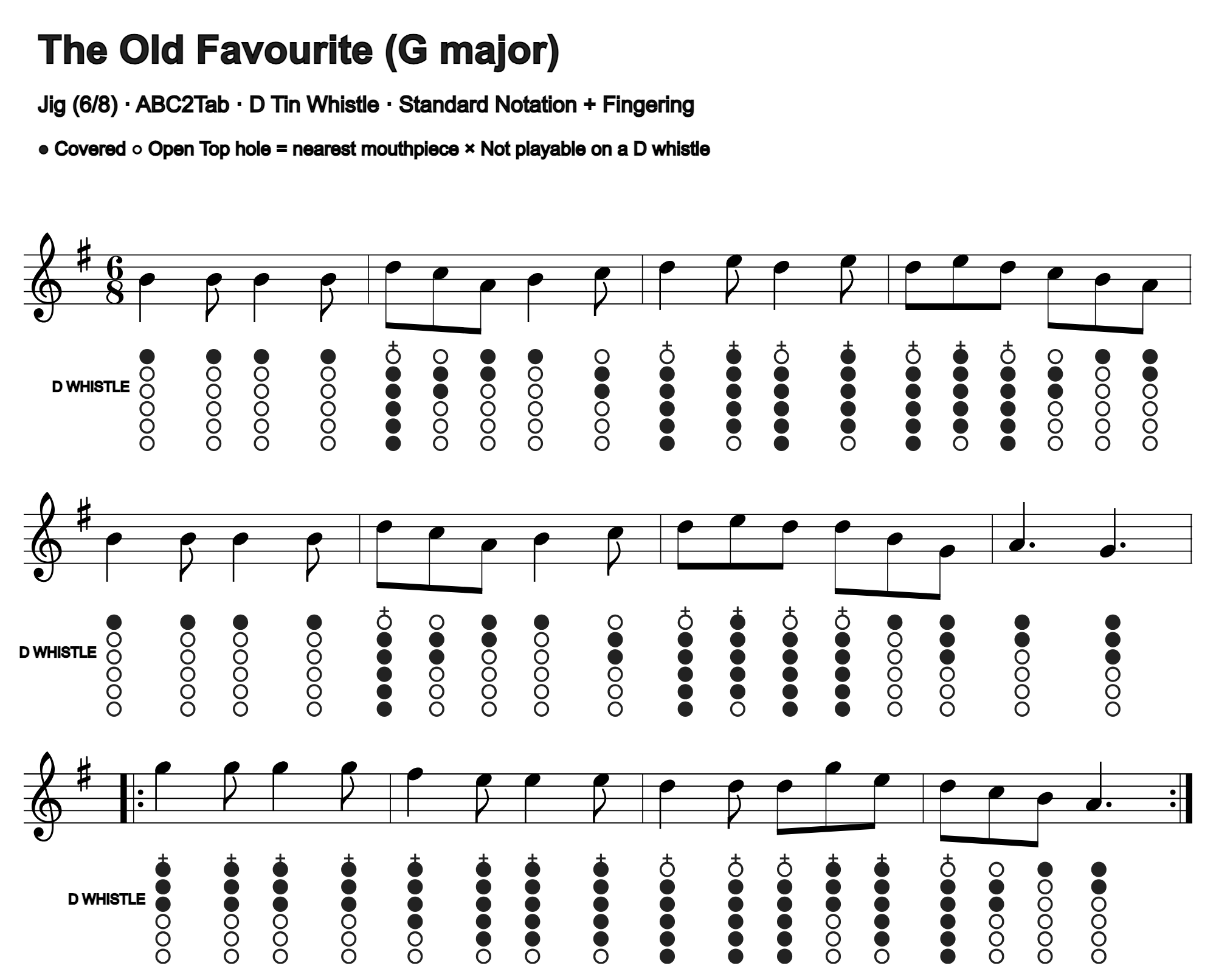 The Old Favourite: standard notation and D tin whistle fingering, four measures per line