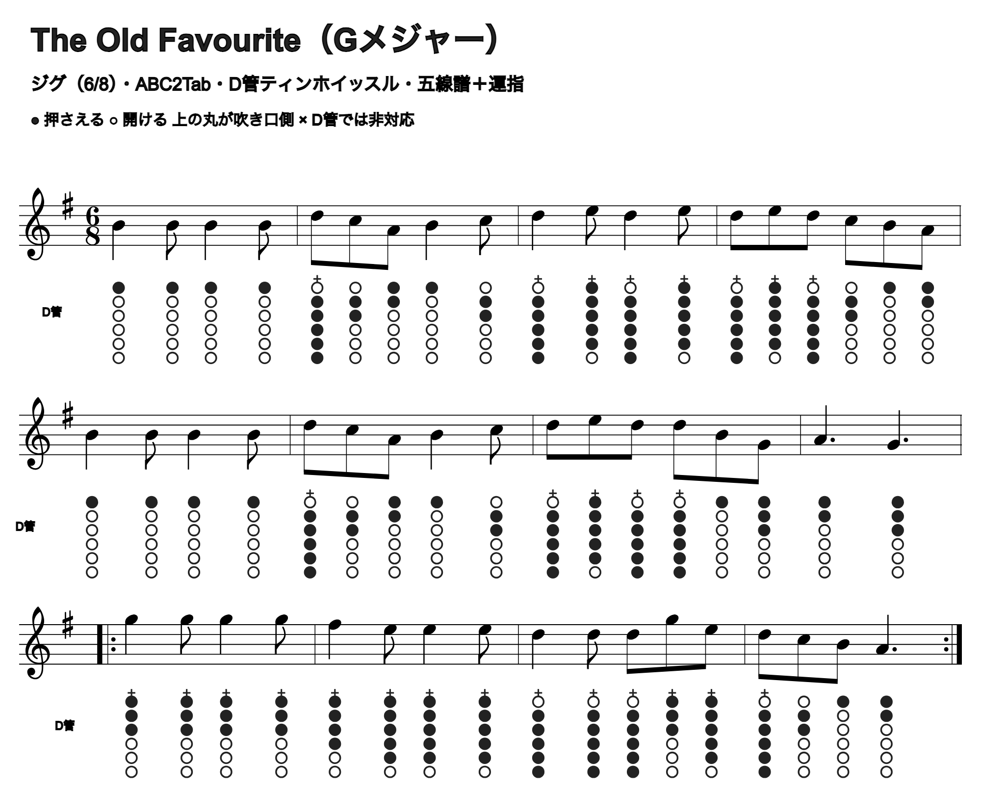 The Old Favouriteの五線譜とD管ホイッスル運指、1段4小節