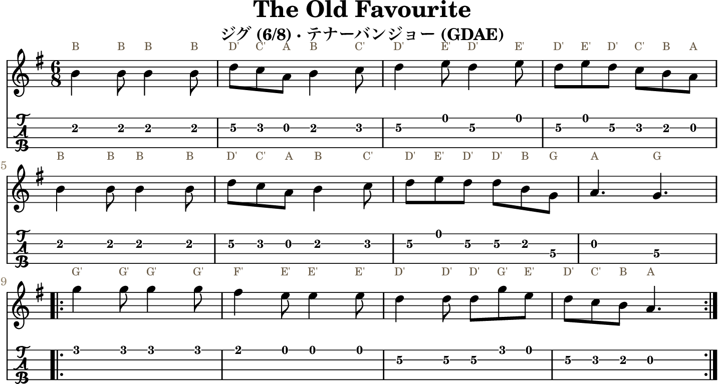 The Old Favourite GDAE tenor banjo TAB, four measures per line