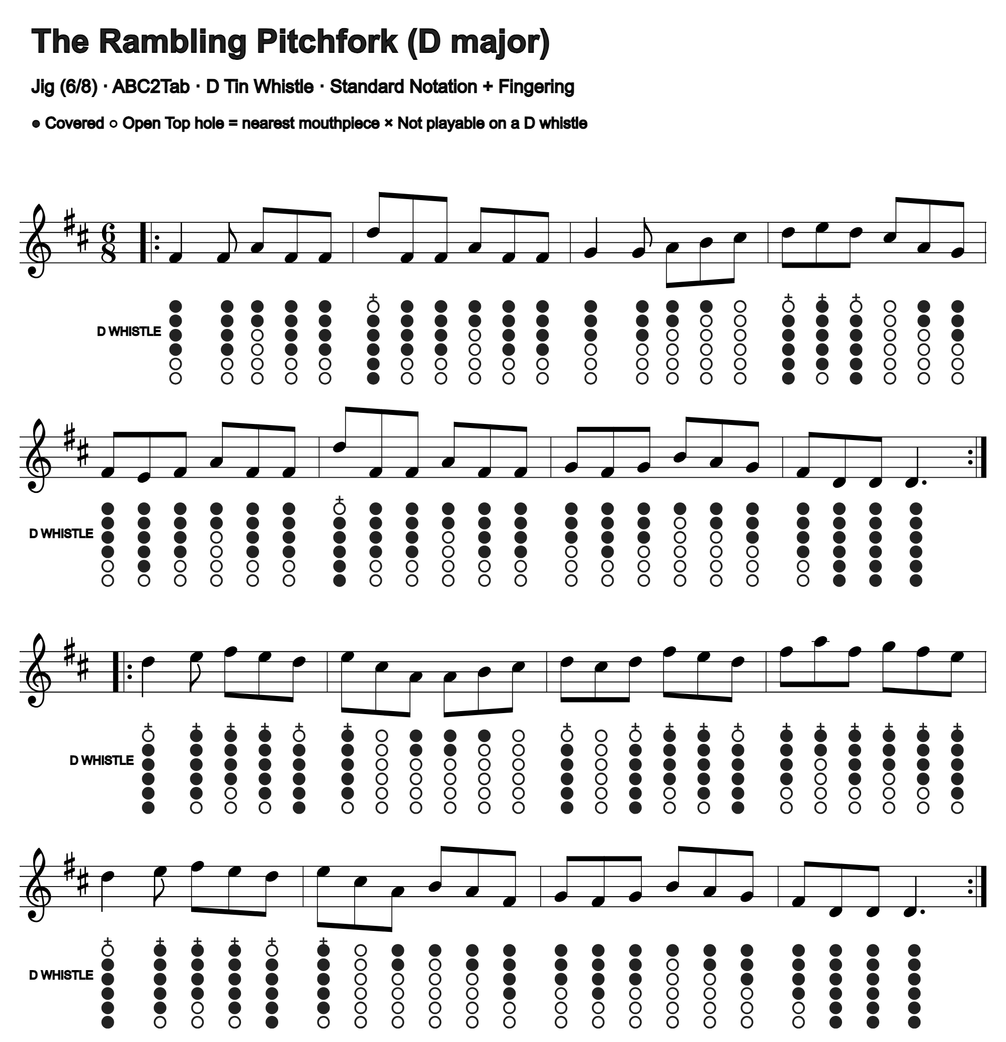 The Rambling Pitchfork: standard notation and D tin whistle fingering, four measures per line
