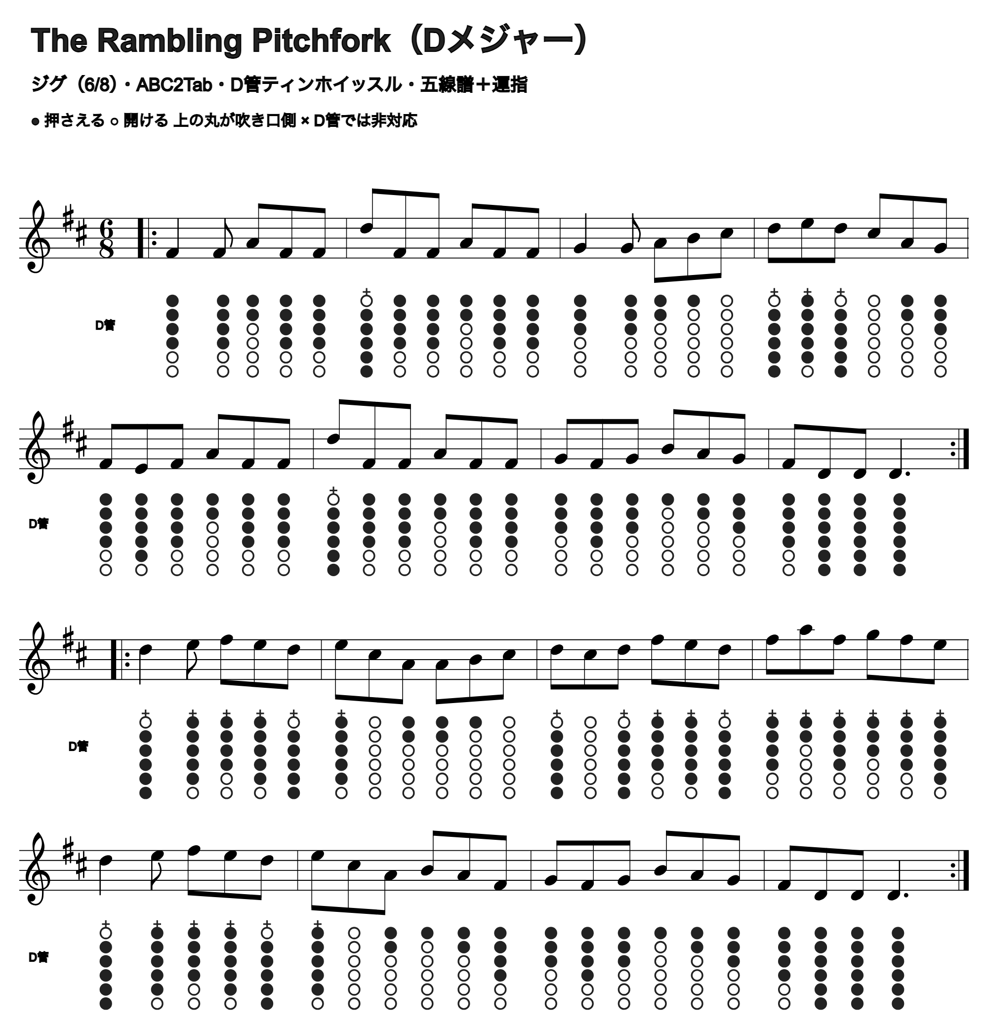 The Rambling Pitchforkの五線譜とD管ホイッスル運指、1段4小節
