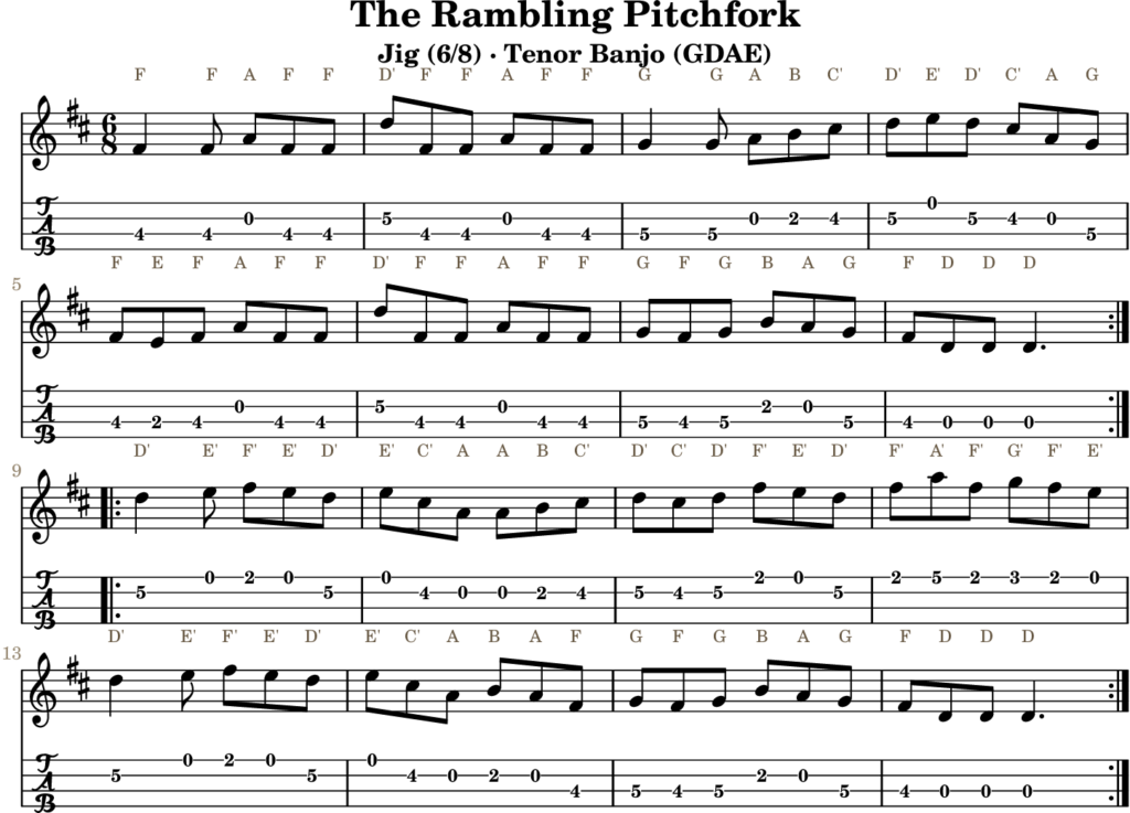 The Rambling Pitchfork in D Major — Jig | Tenor Banjo TAB & D Whistle Fingering