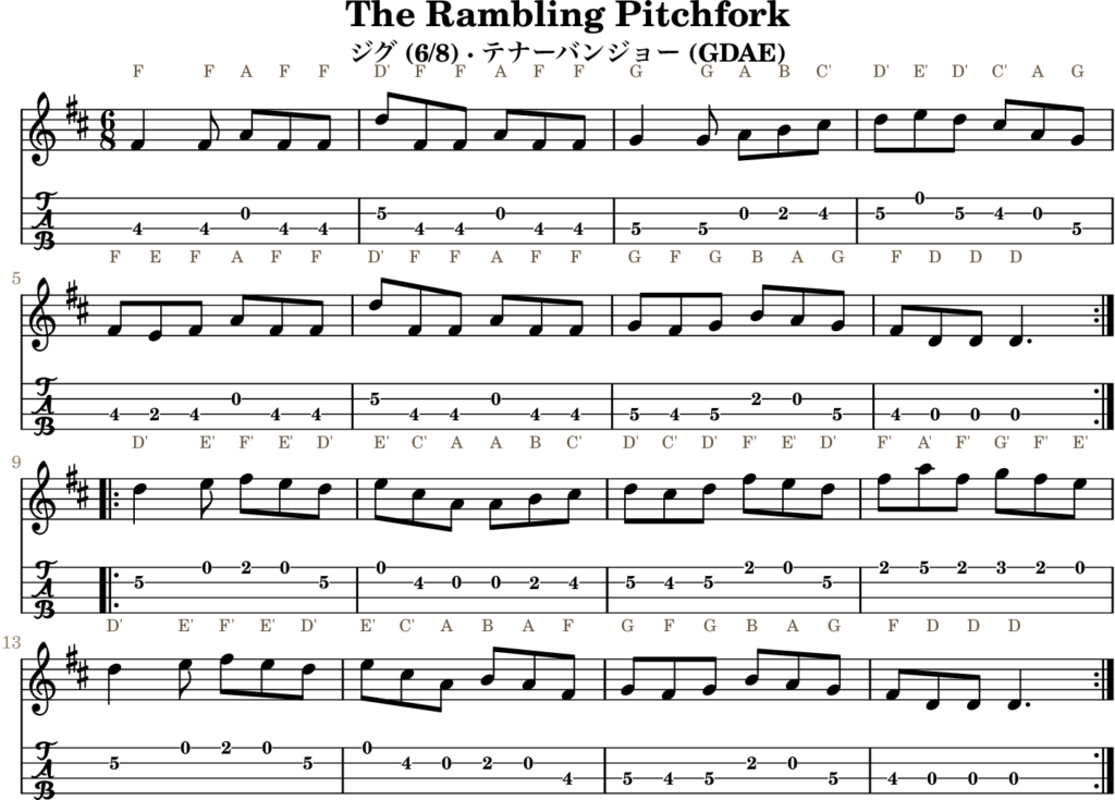 The Rambling Pitchfork（Dメジャー・Jig）｜バンジョーTABとD管ホイッスル運指