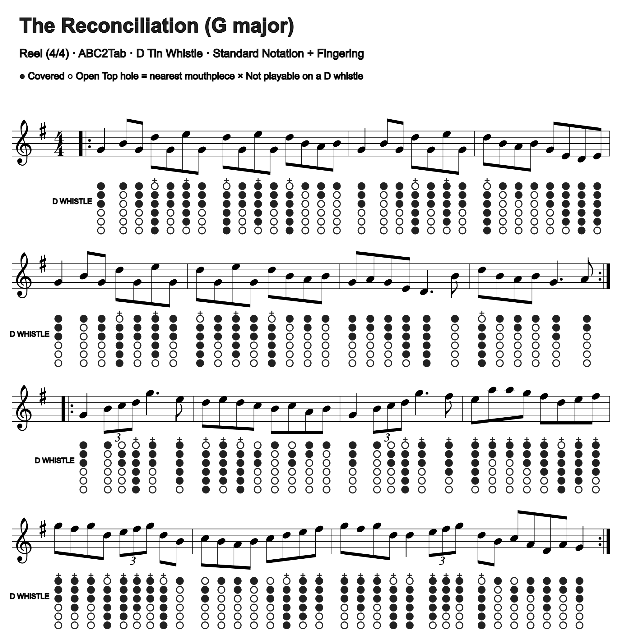 The Reconciliation: standard notation and D tin whistle fingering, four measures per line