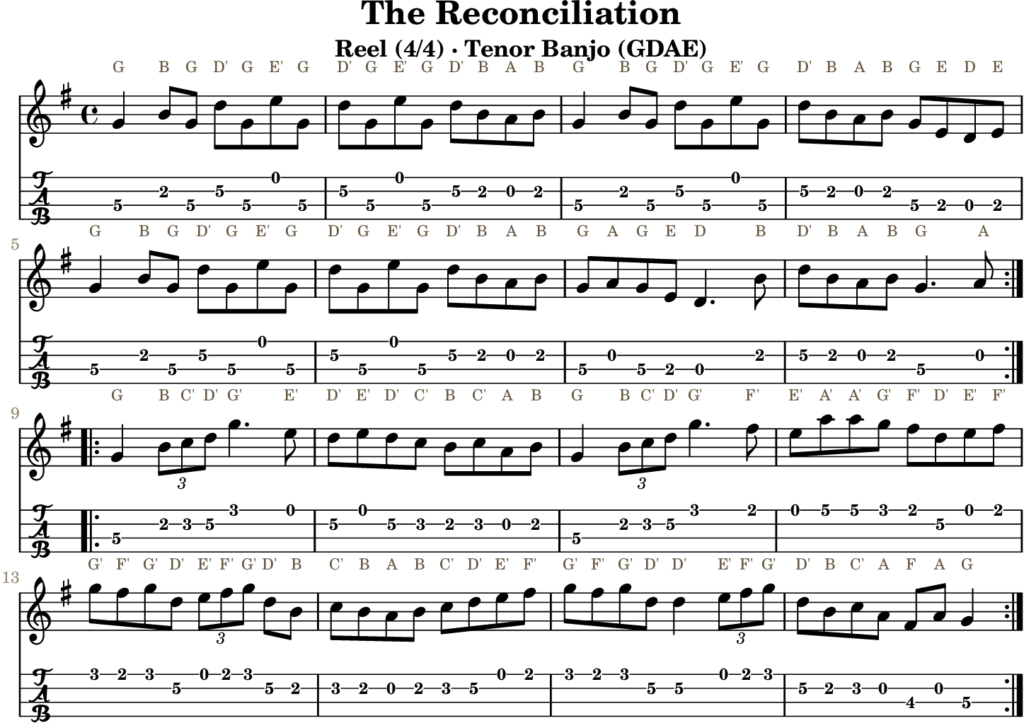 The Reconciliation in G Major — Reel | Tenor Banjo TAB & D Whistle Fingering