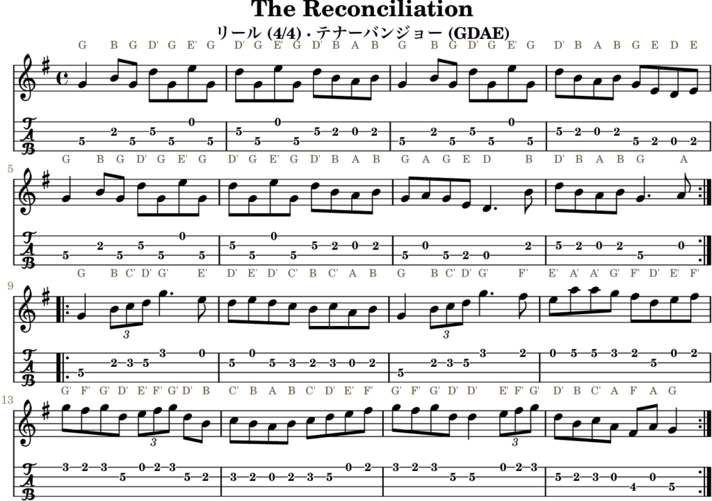 The Reconciliation(Gメジャー・Reel)|バンジョーTABとD管ホイッスル運指