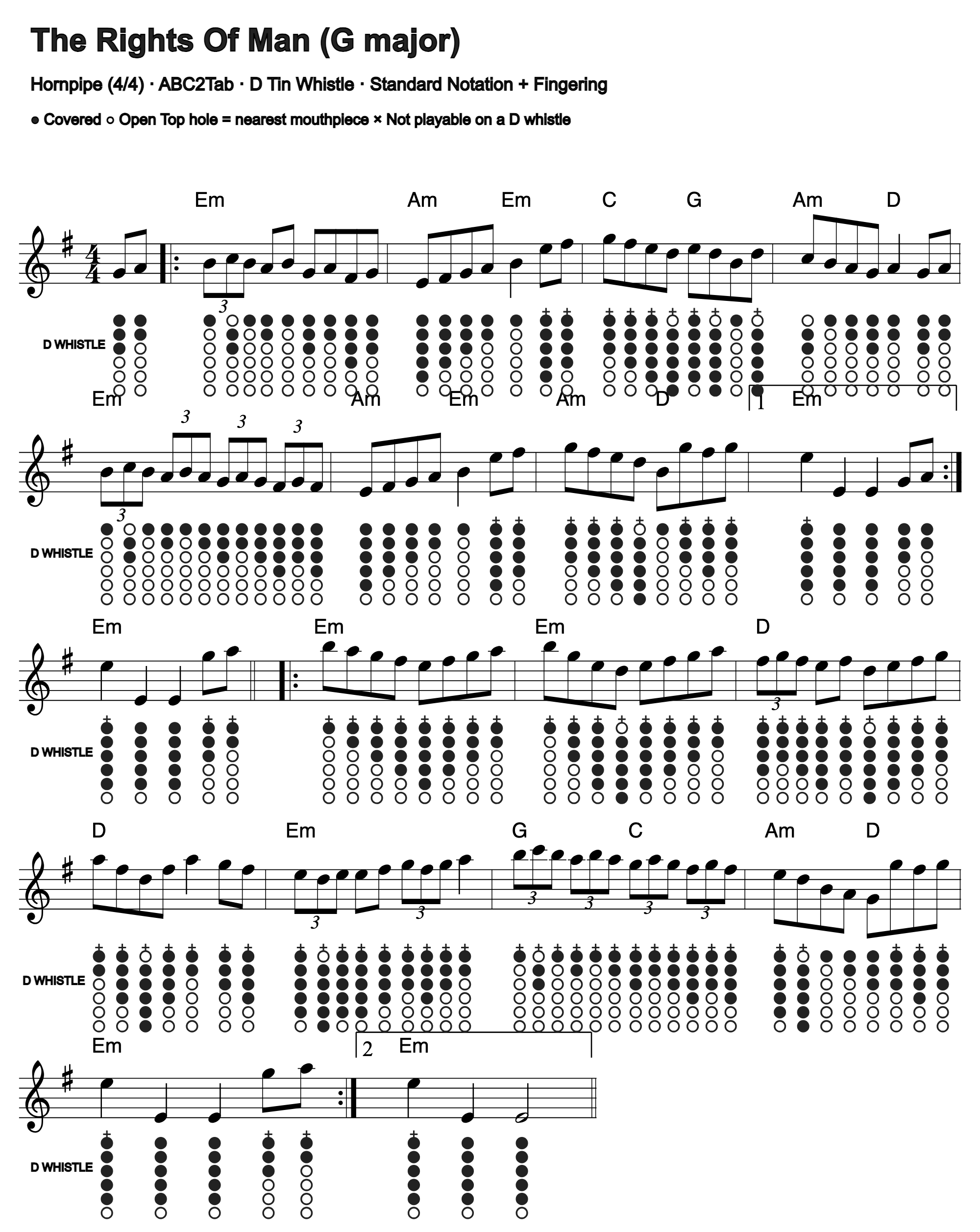 The Rights Of Man: standard notation and D tin whistle fingering, four measures per line
