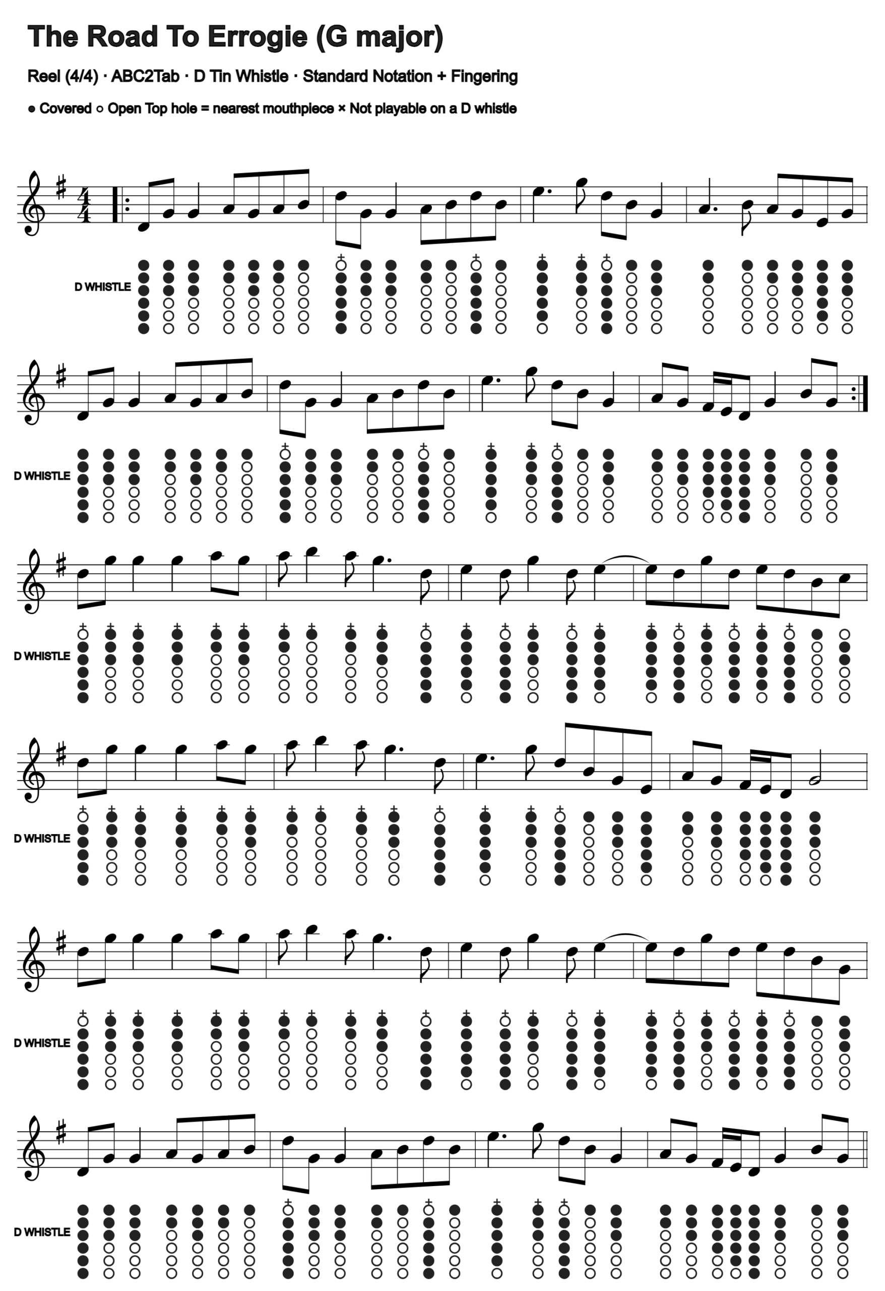 The Road To Errogie: standard notation and D tin whistle fingering, four measures per line
