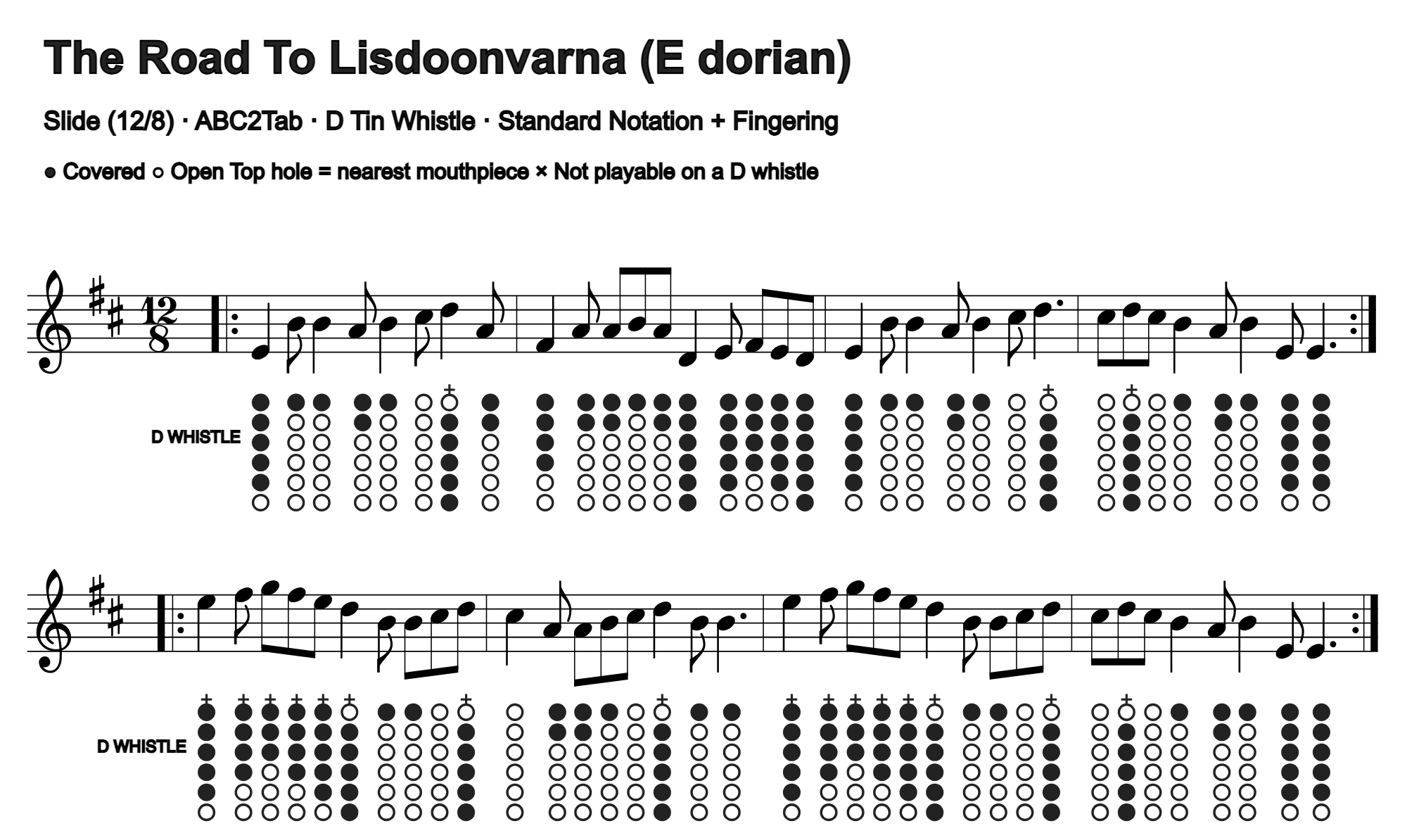 The Road To Lisdoonvarna: standard notation and D tin whistle fingering, four measures per line
