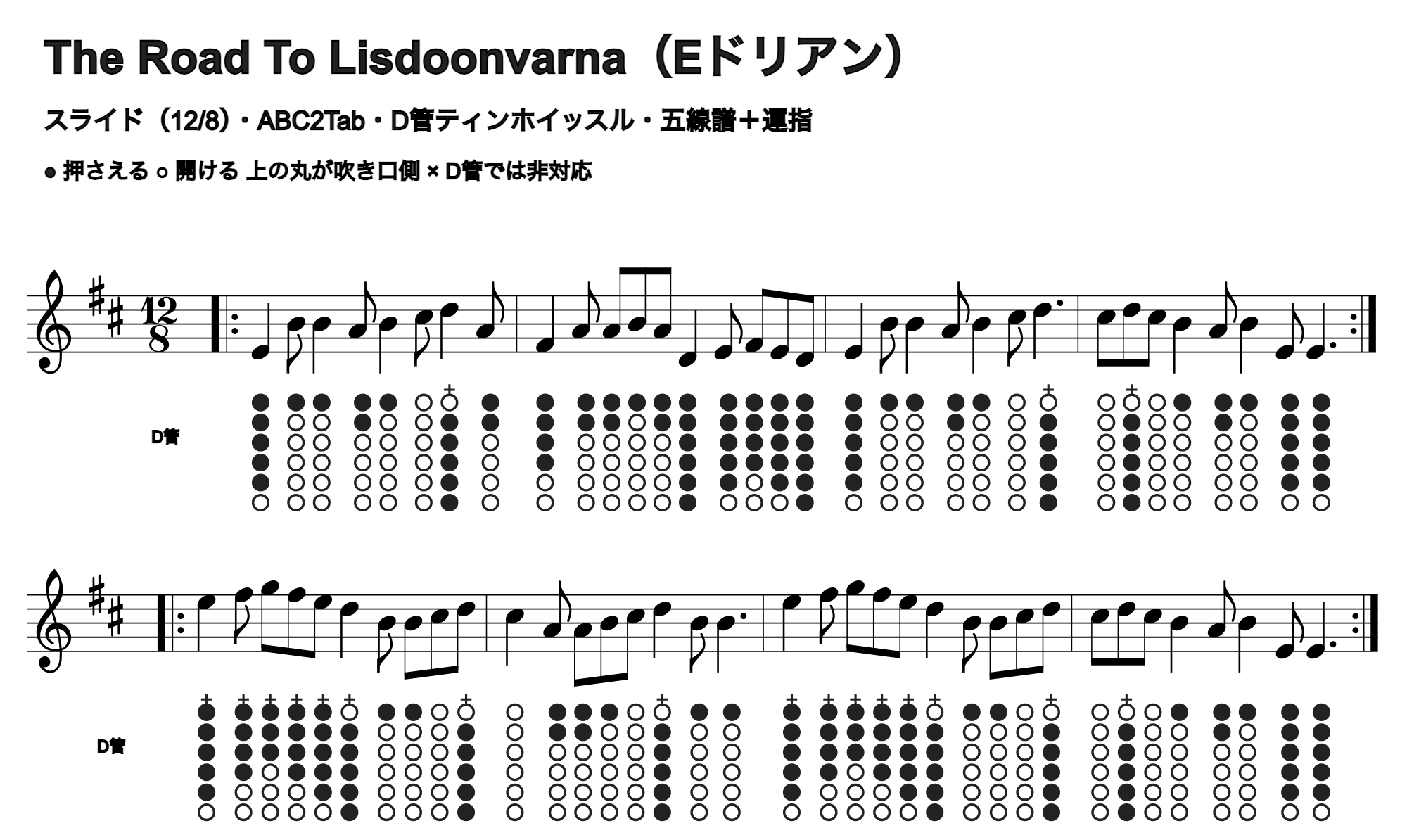 The Road To Lisdoonvarnaの五線譜とD管ホイッスル運指、1段4小節