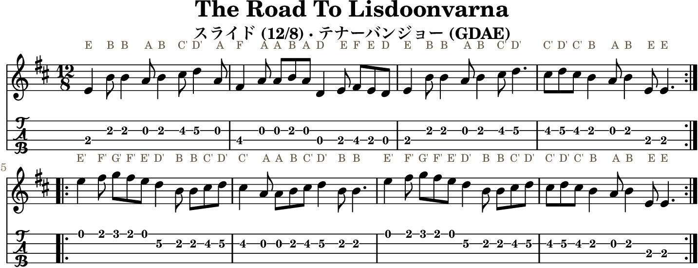 The Road To Lisdoonvarna GDAE tenor banjo TAB, four measures per line
