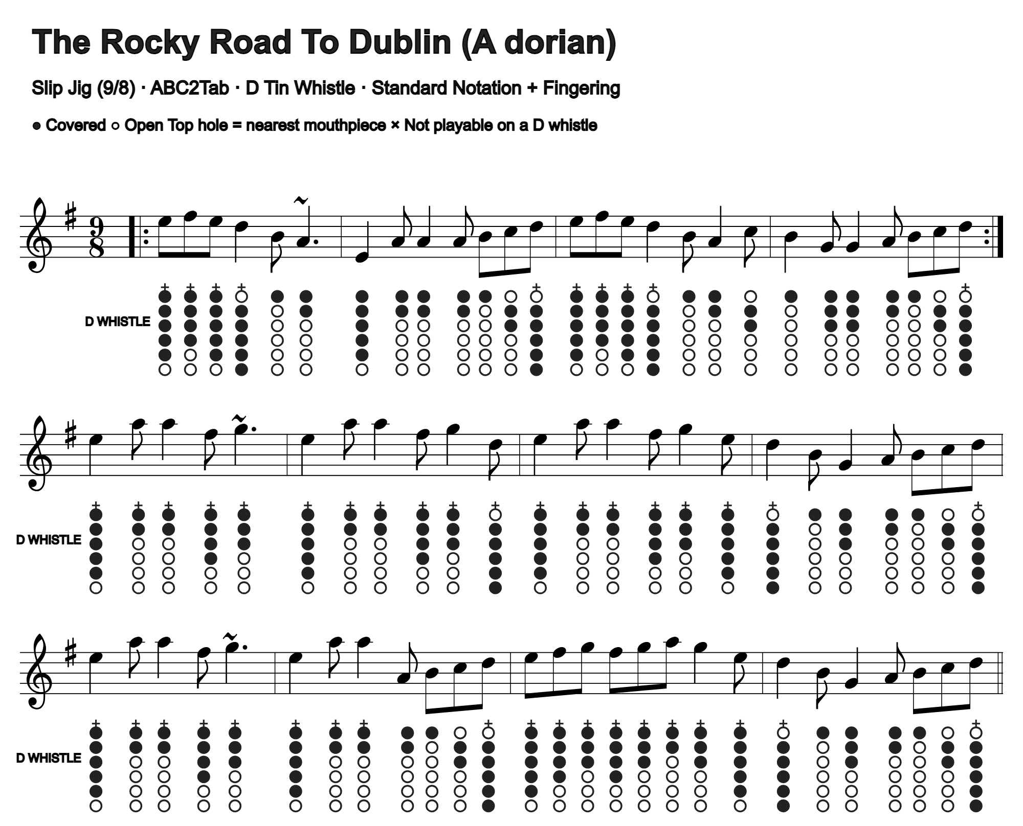 The Rocky Road To Dublin: standard notation and D tin whistle fingering, four measures per line
