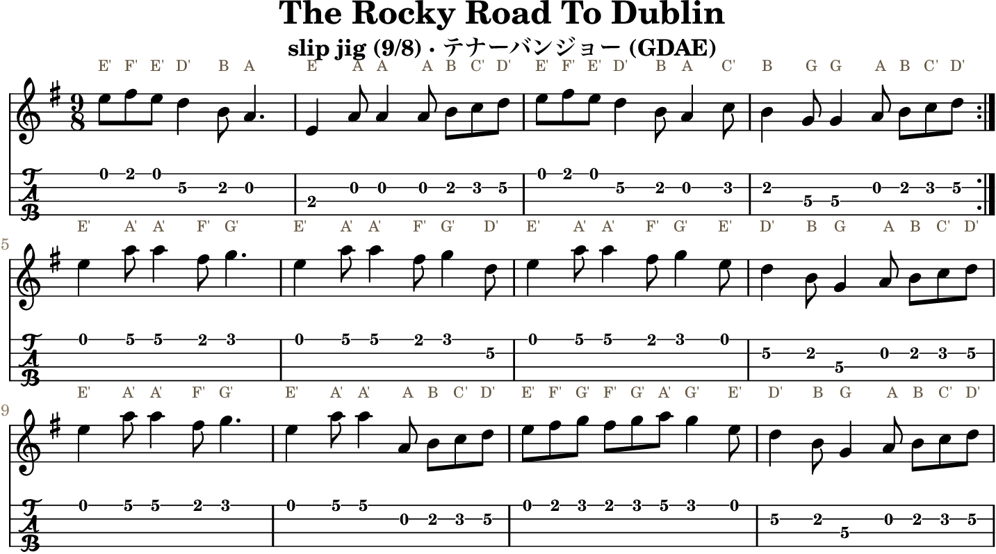 The Rocky Road To Dublin GDAE tenor banjo TAB, four measures per line