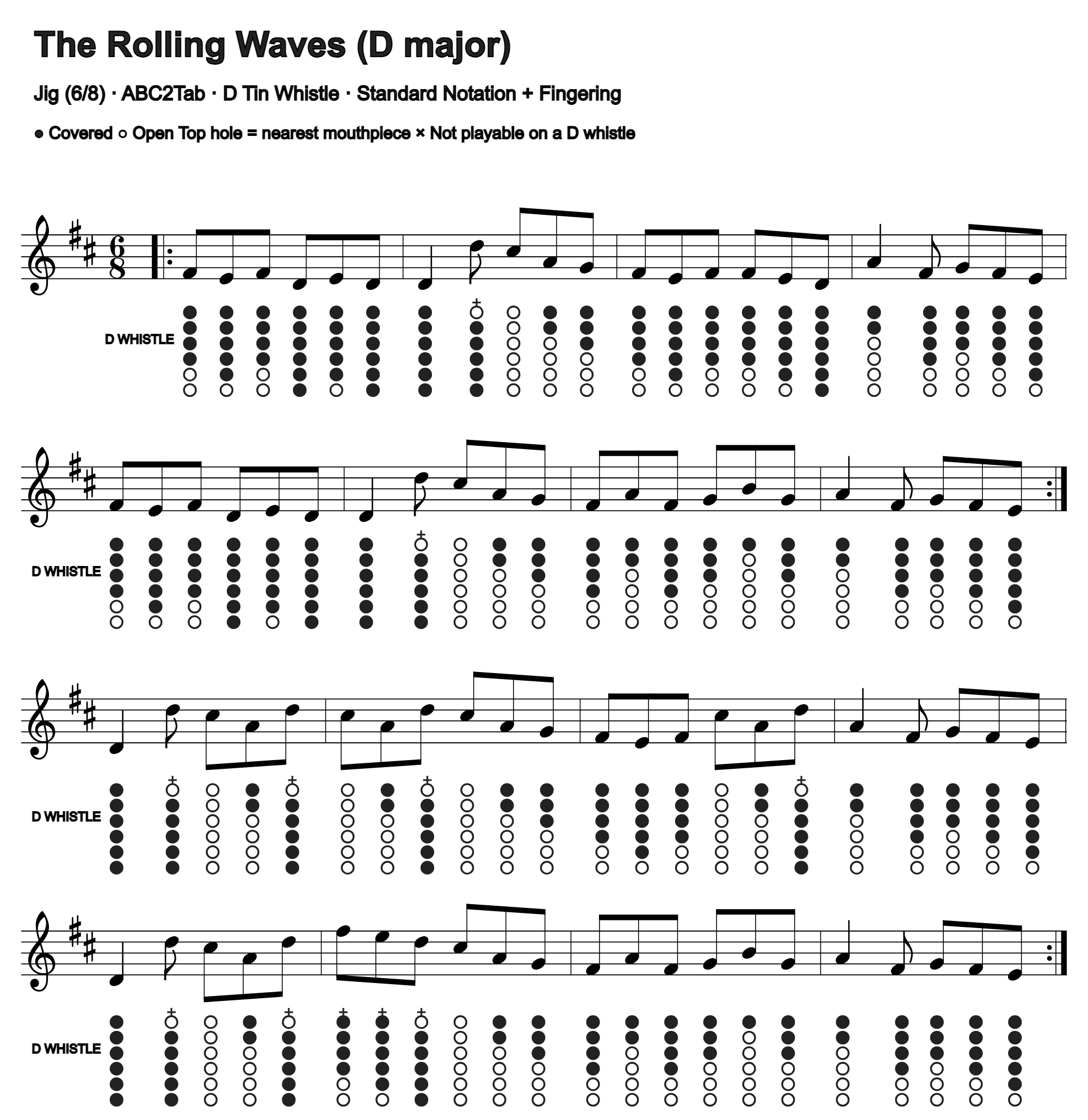 The Rolling Waves: standard notation and D tin whistle fingering, four measures per line
