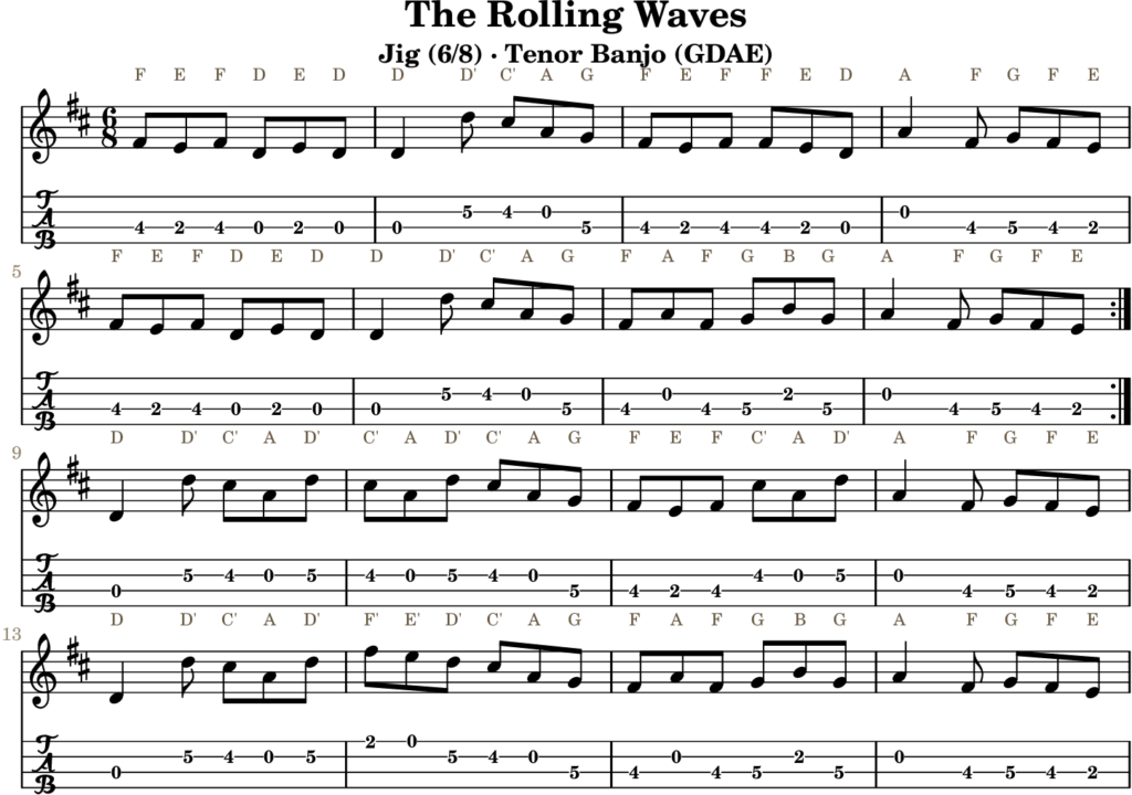 The Rolling Waves in D Major — Jig | Tenor Banjo TAB & D Whistle Fingering