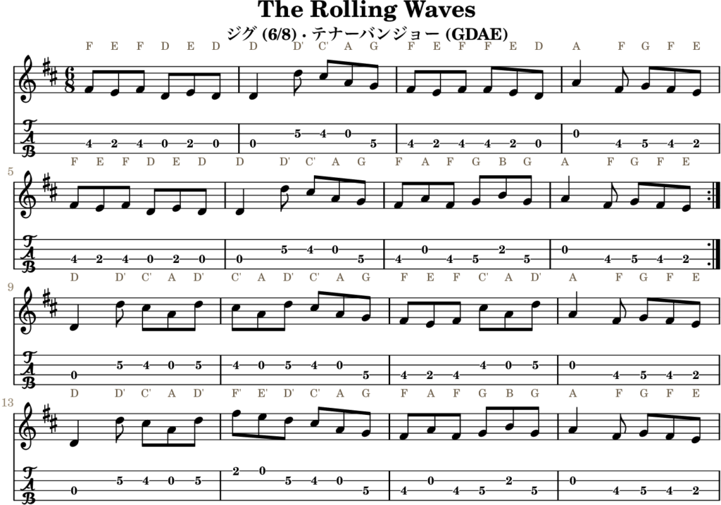 The Rolling Waves（Dメジャー・Jig）｜バンジョーTABとD管ホイッスル運指